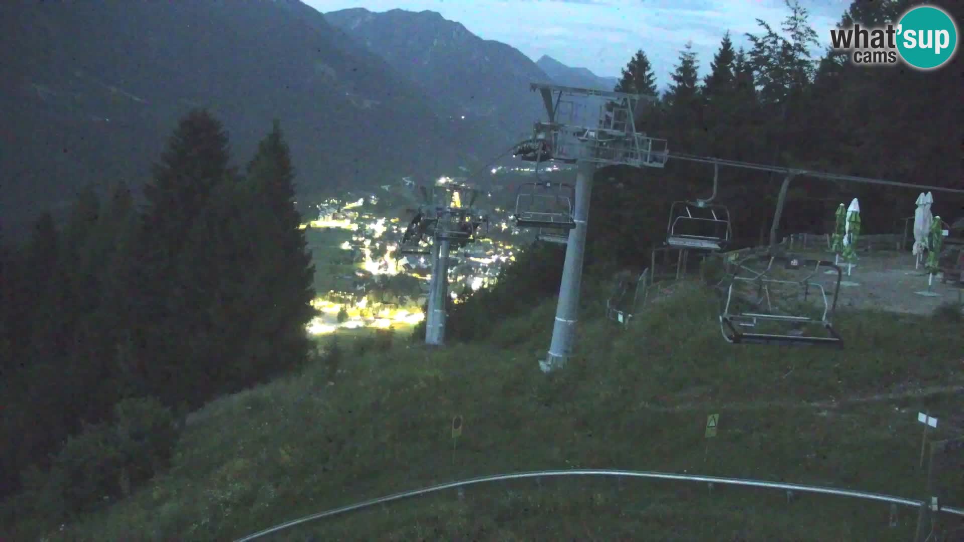 RTC Kranjska Gora – Vitranc