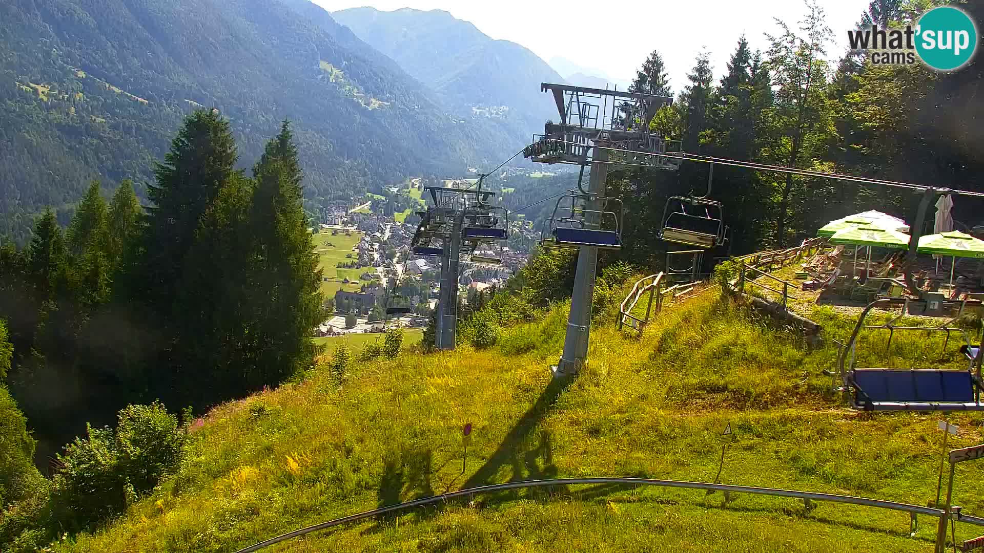 RTC Kranjska Gora – Vitranc