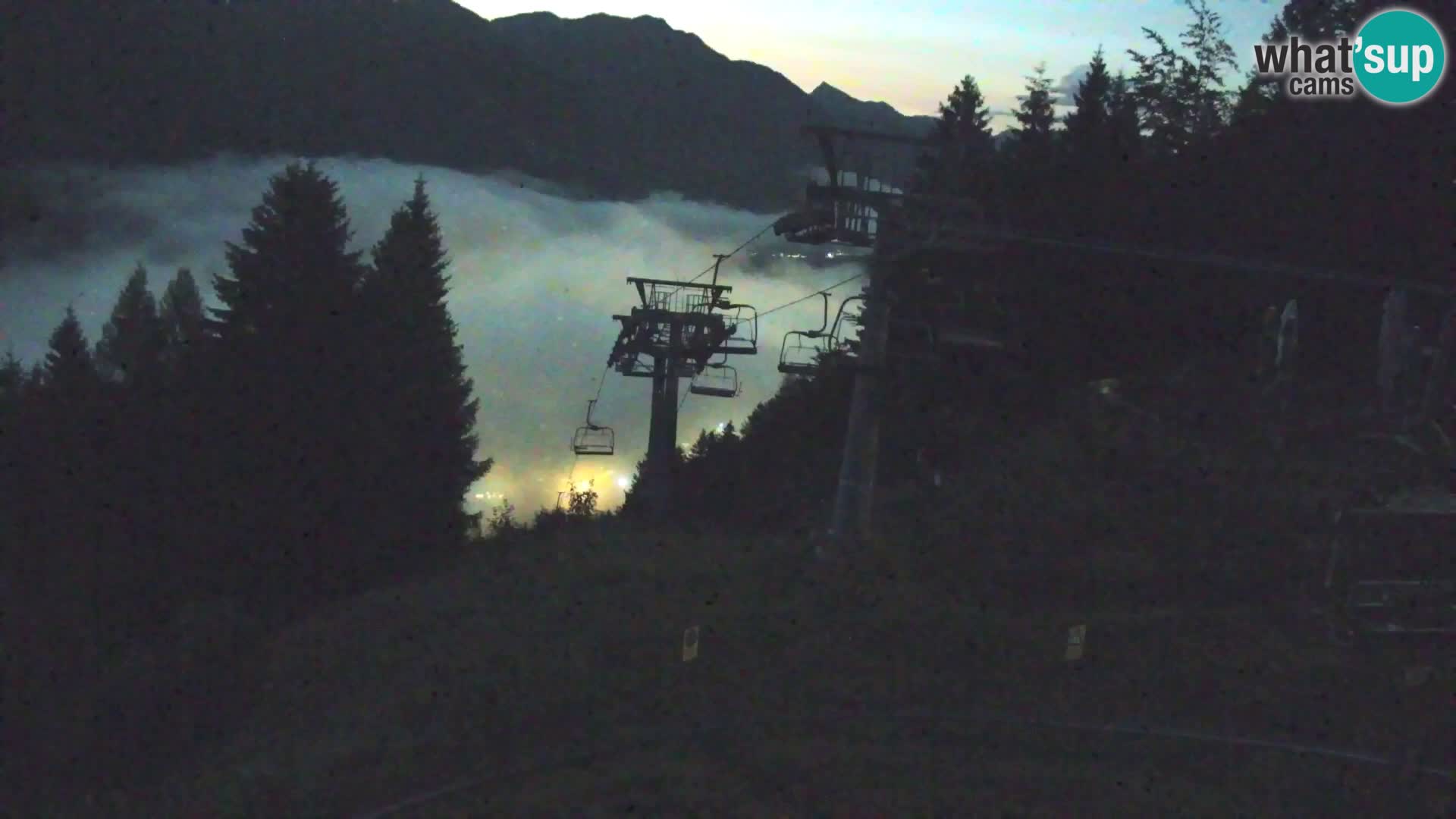 RTC Kranjska Gora – Vitranc