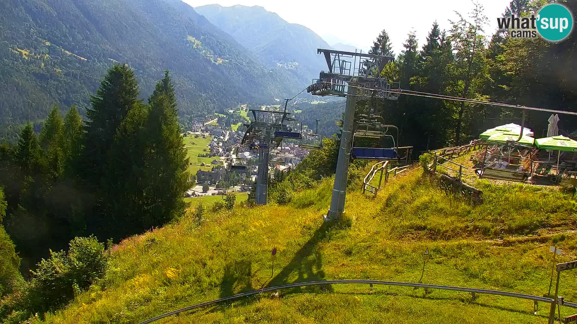 RTC Kranjska Gora – Vitranc