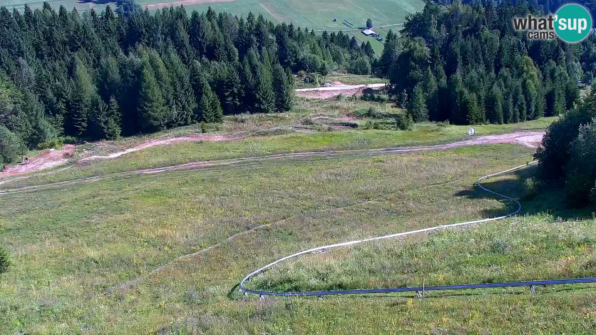 RTC Kranjska Gora – Vitranc