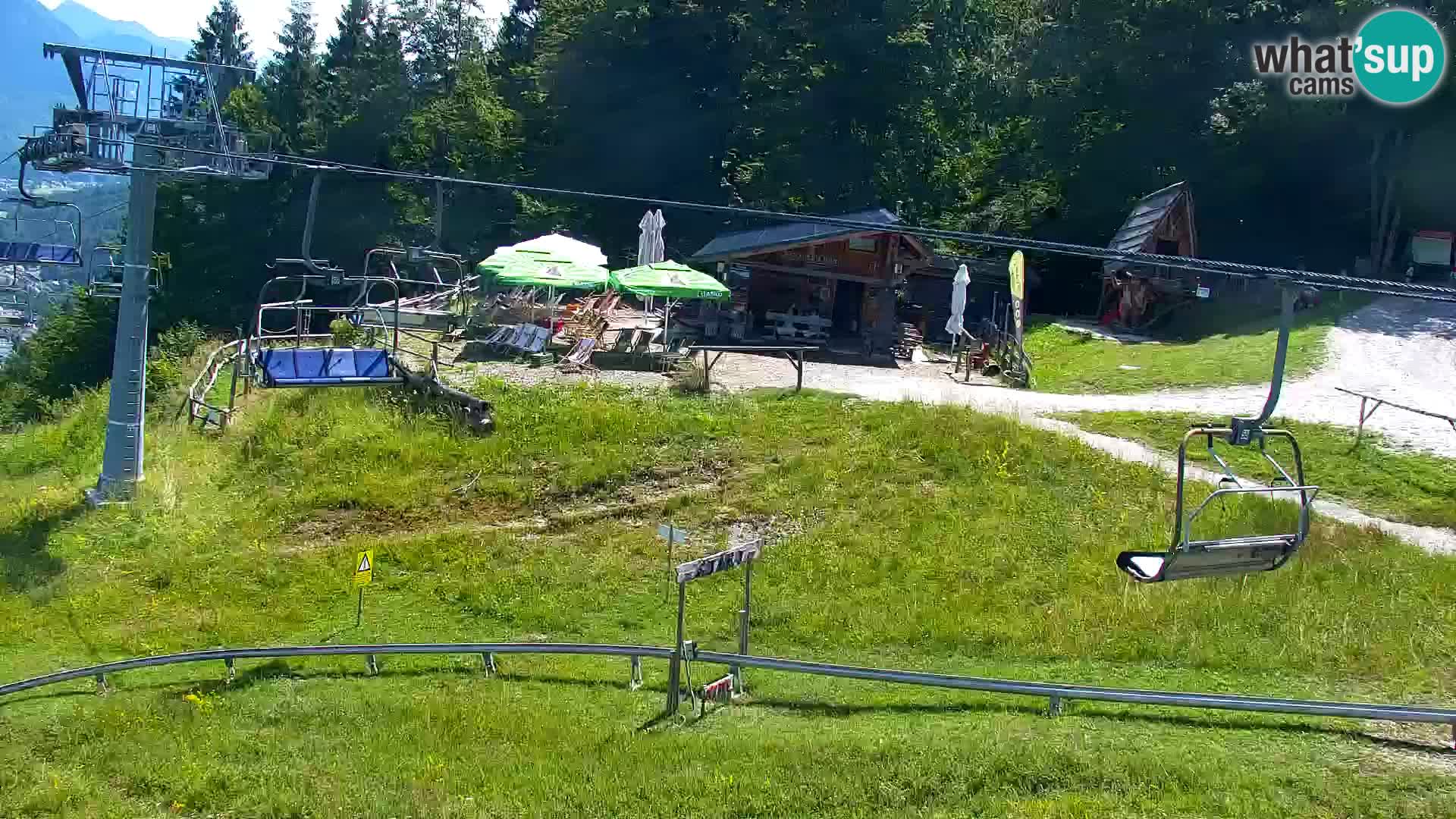 RTC Kranjska Gora – Vitranc