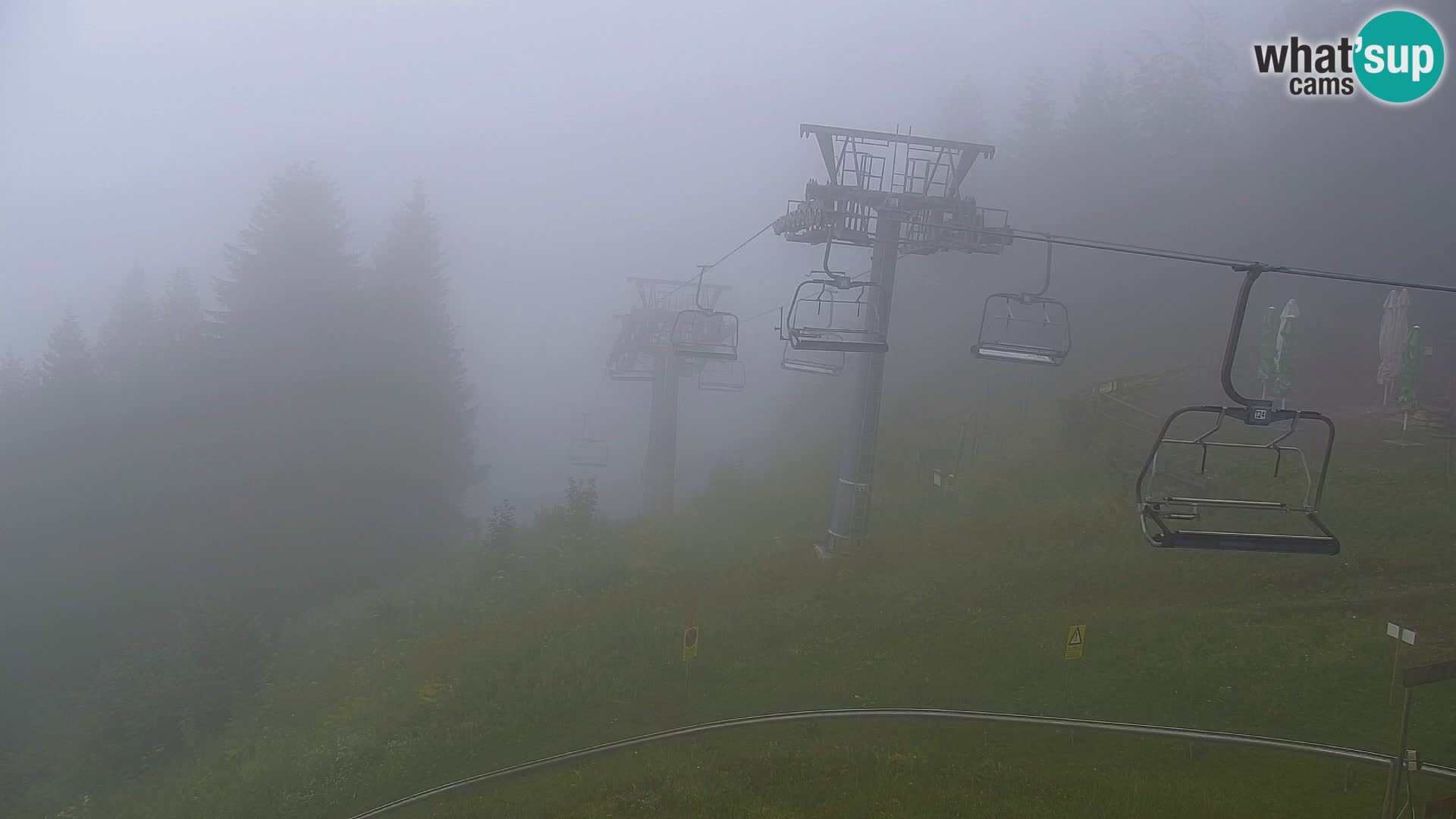 RTC Kranjska Gora – Vitranc