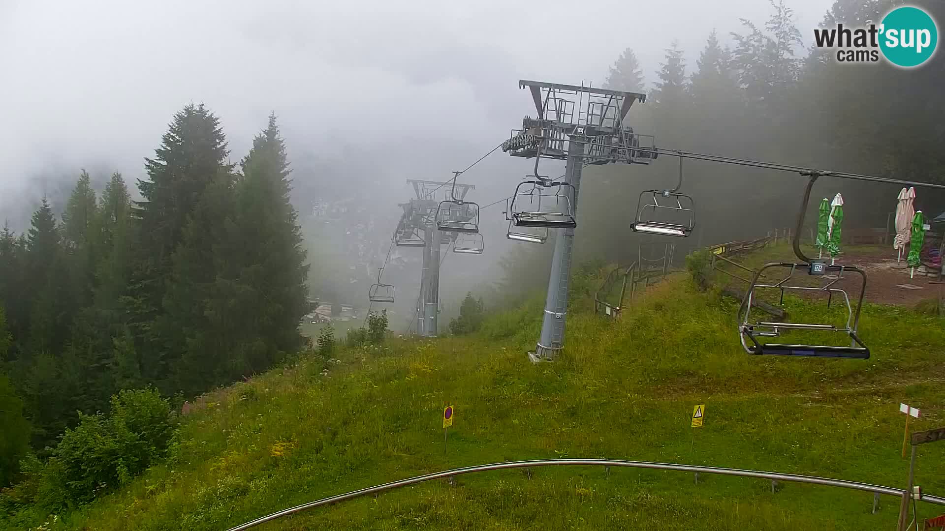 RTC Kranjska Gora – Vitranc