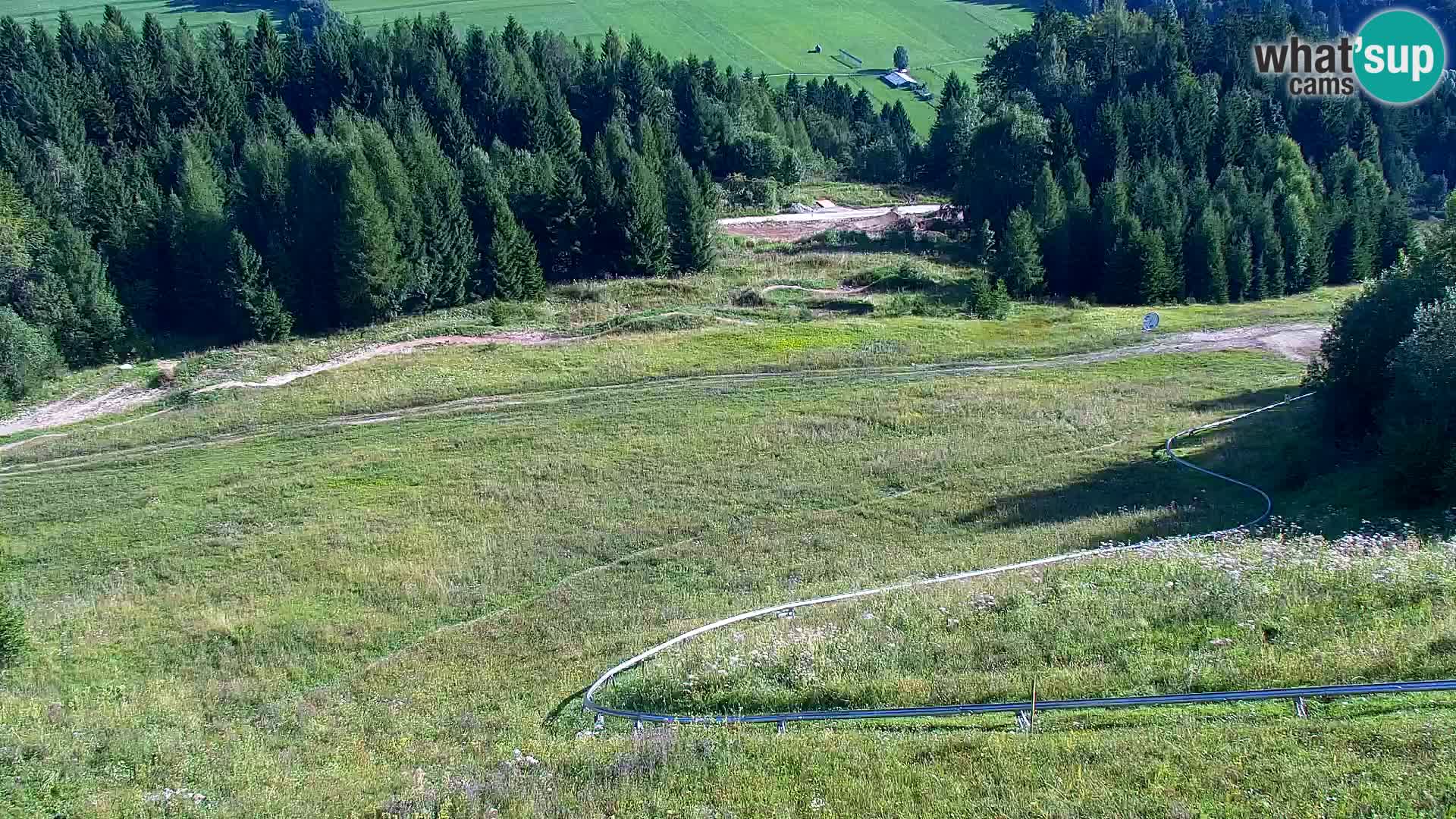 RTC Kranjska Gora – Vitranc