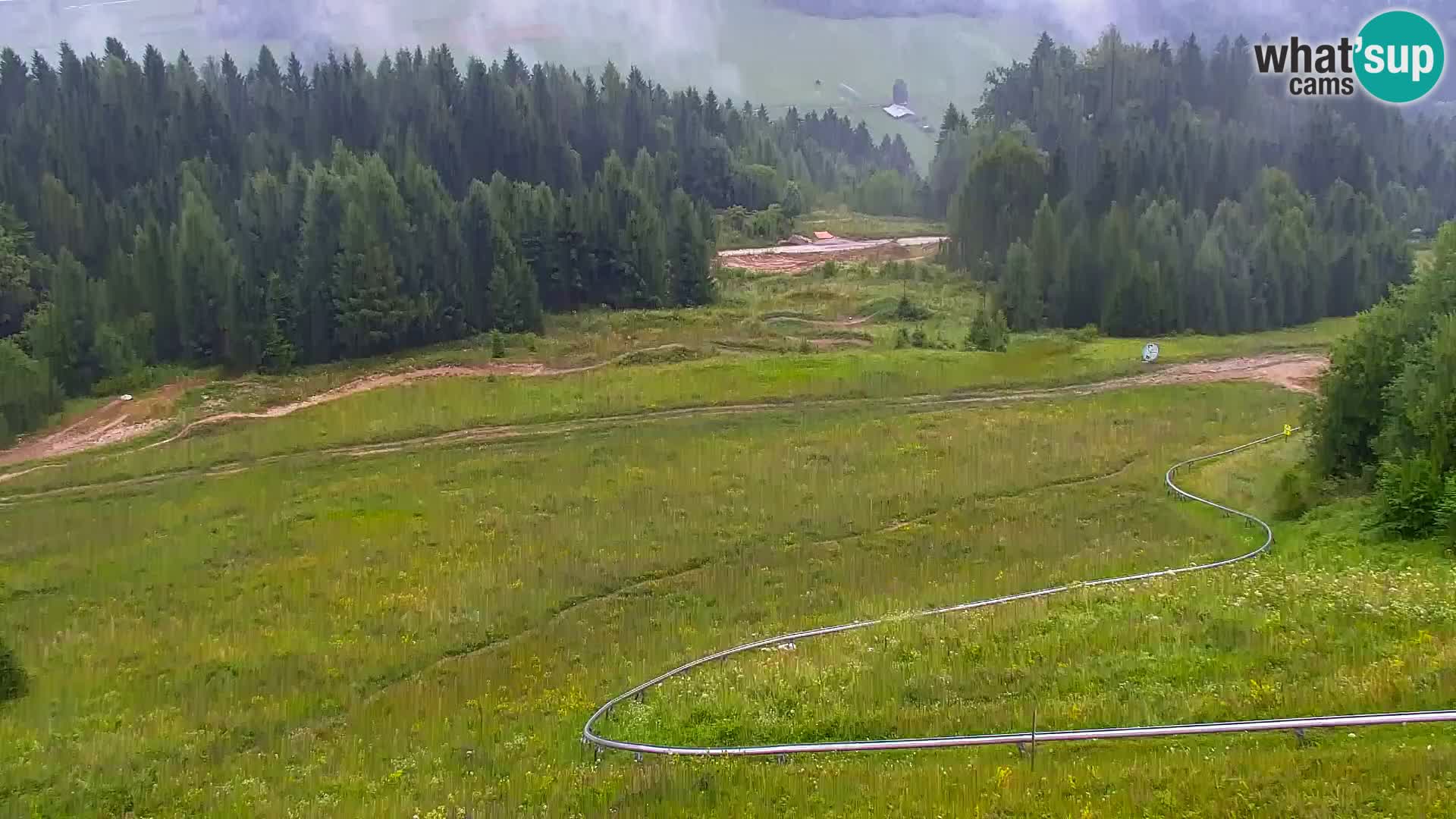 RTC Kranjska Gora – Vitranc