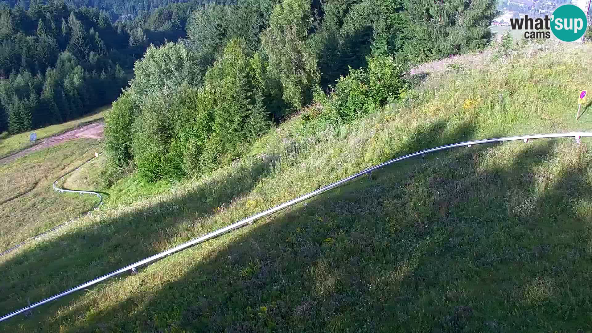 Kranjska Gora kamera VITRANC 1 | Zgornja postaja