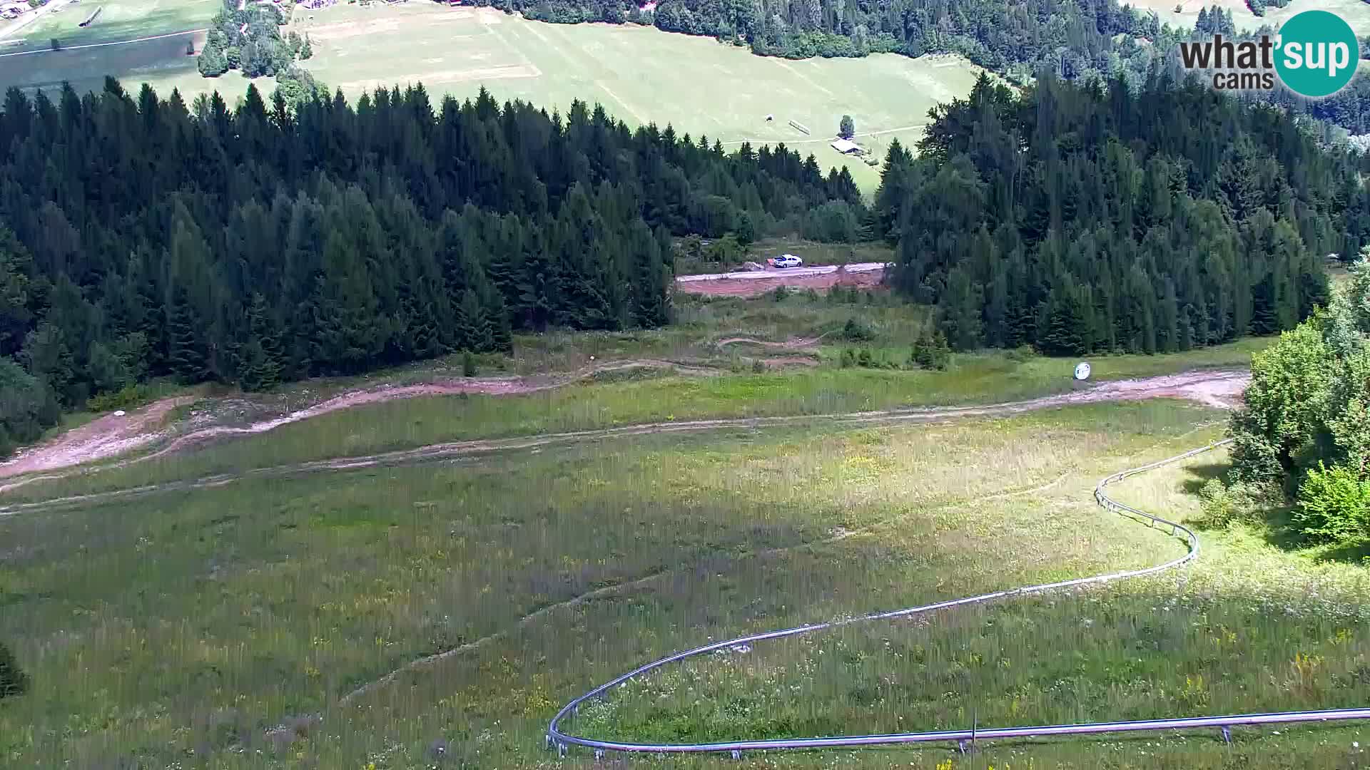 RTC Kranjska Gora – Vitranc