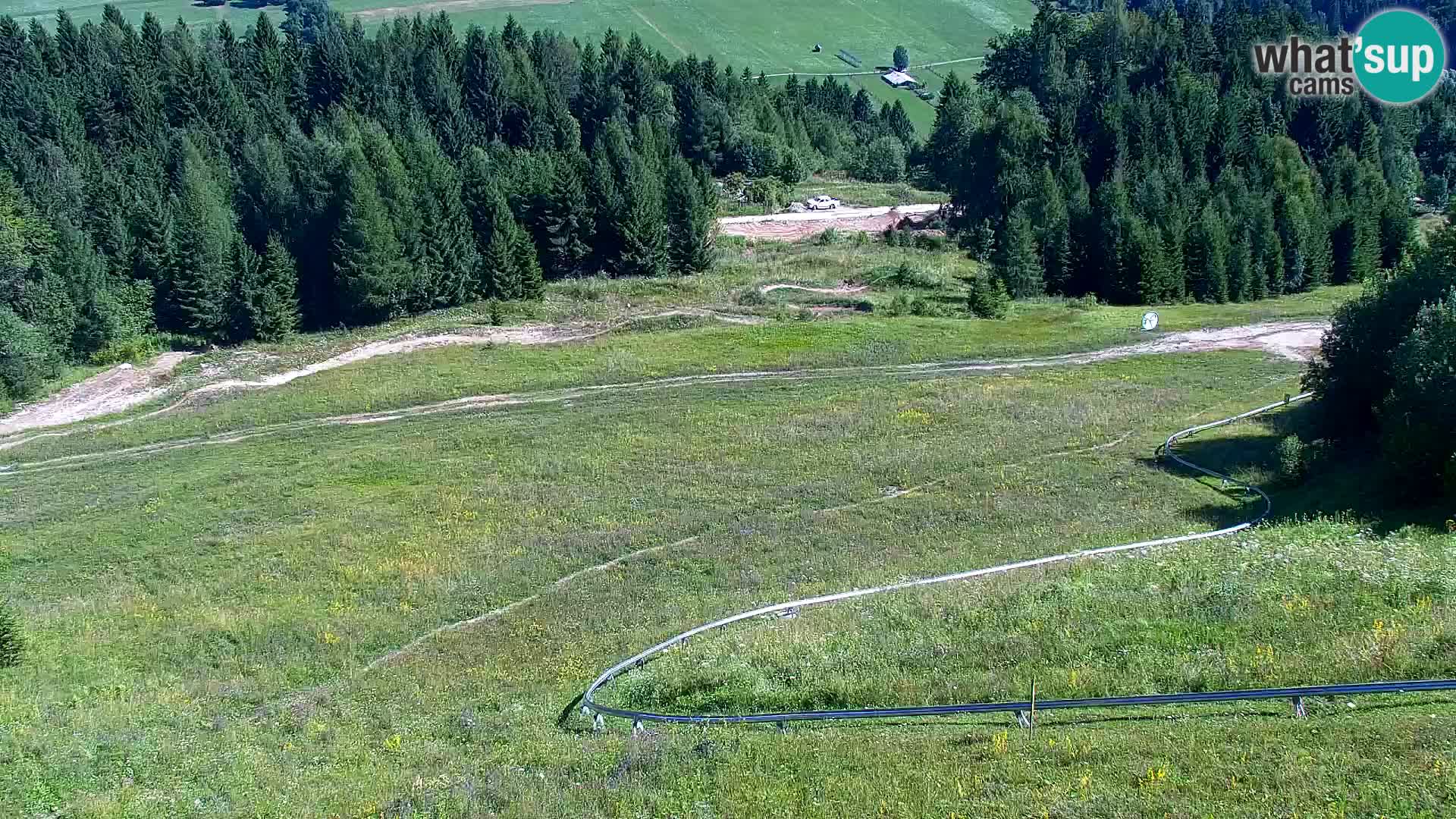 RTC Kranjska Gora – Vitranc