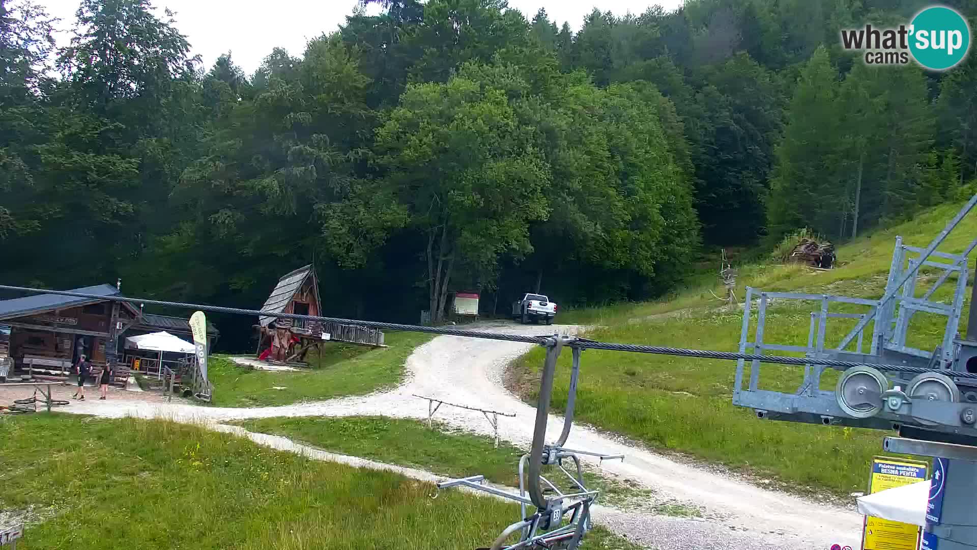 Kranjska Gora webcam VITRANC 1 | obere Station