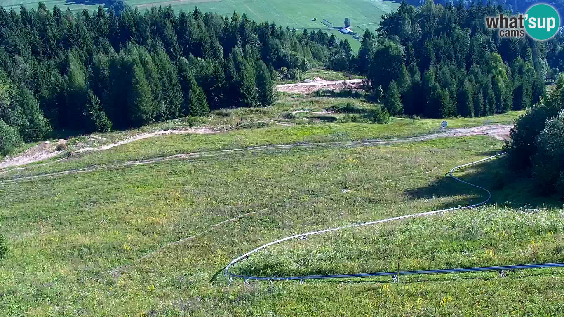 RTC Kranjska Gora – Vitranc
