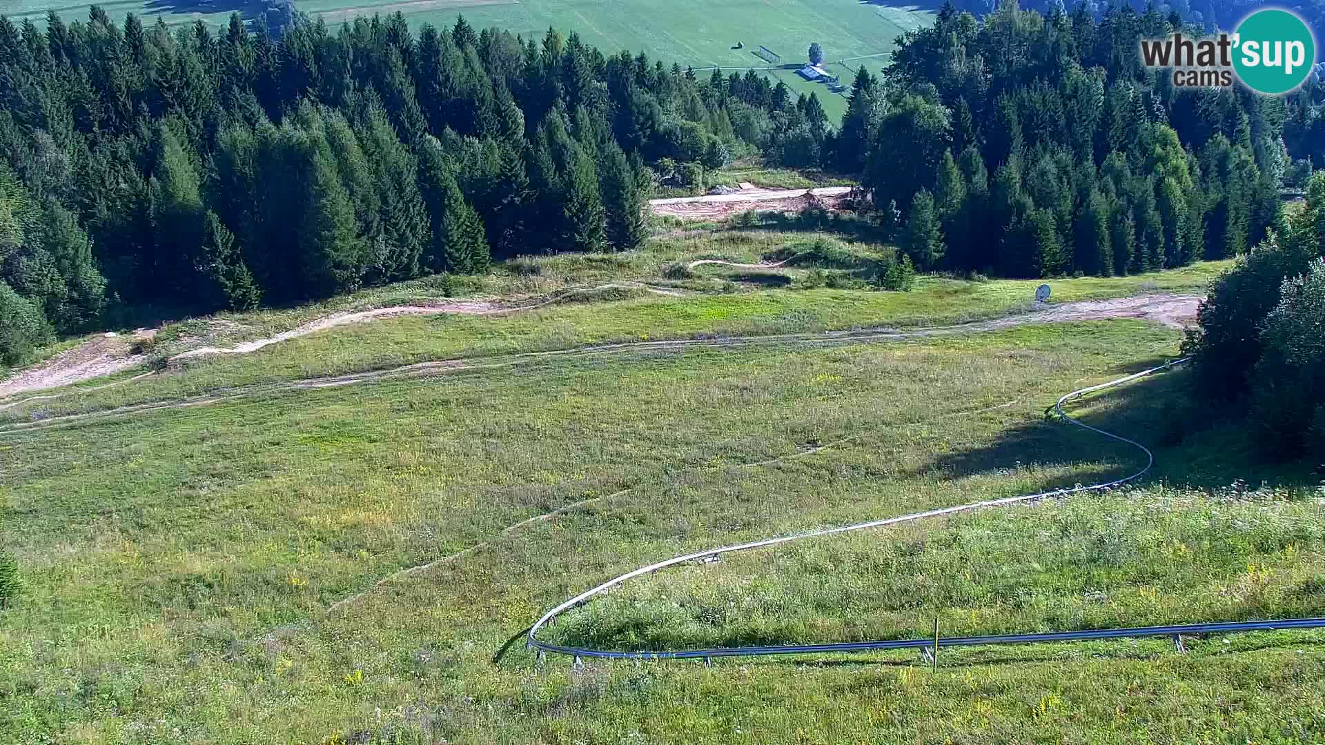 RTC Kranjska Gora – Vitranc
