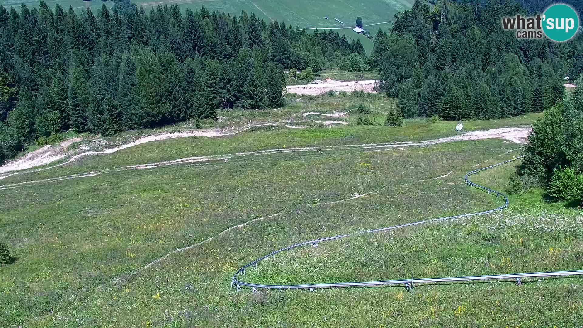 RTC Kranjska Gora – Vitranc