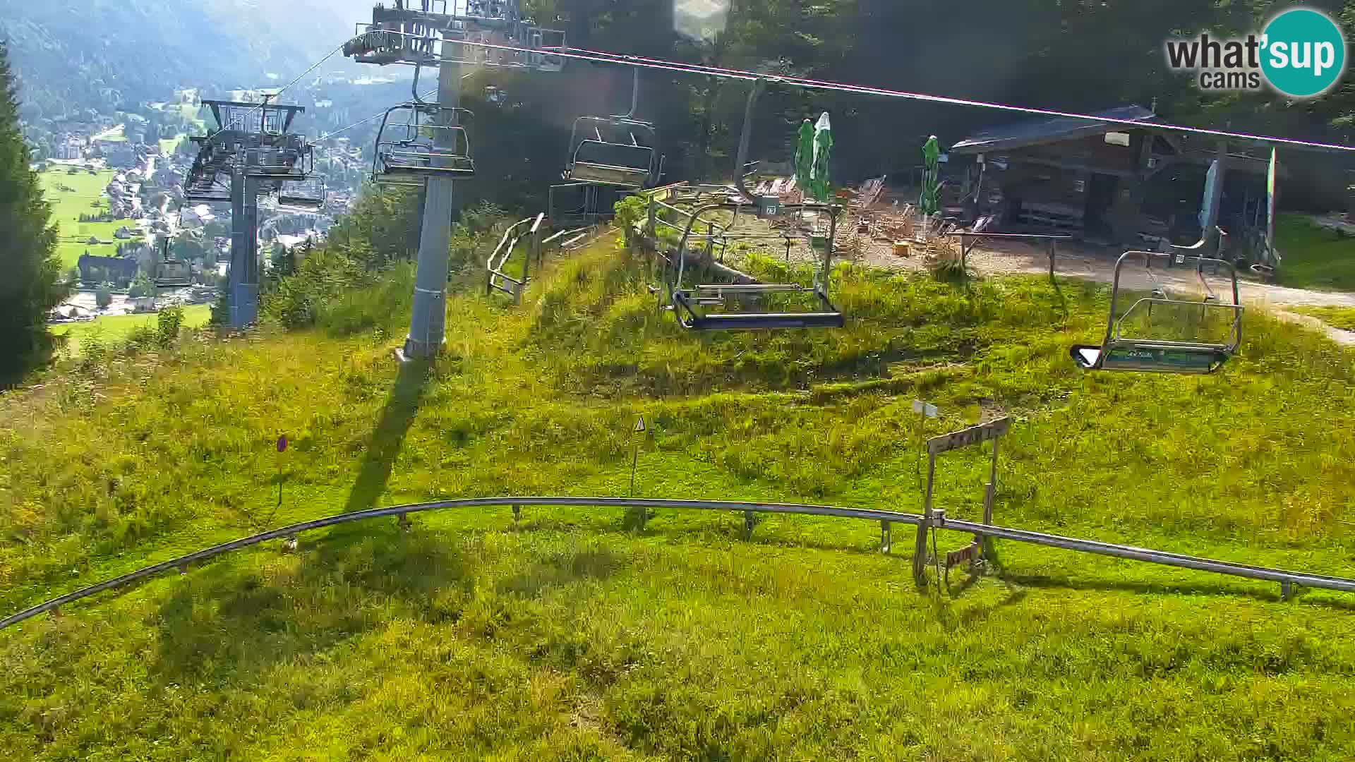 RTC Kranjska Gora – Vitranc