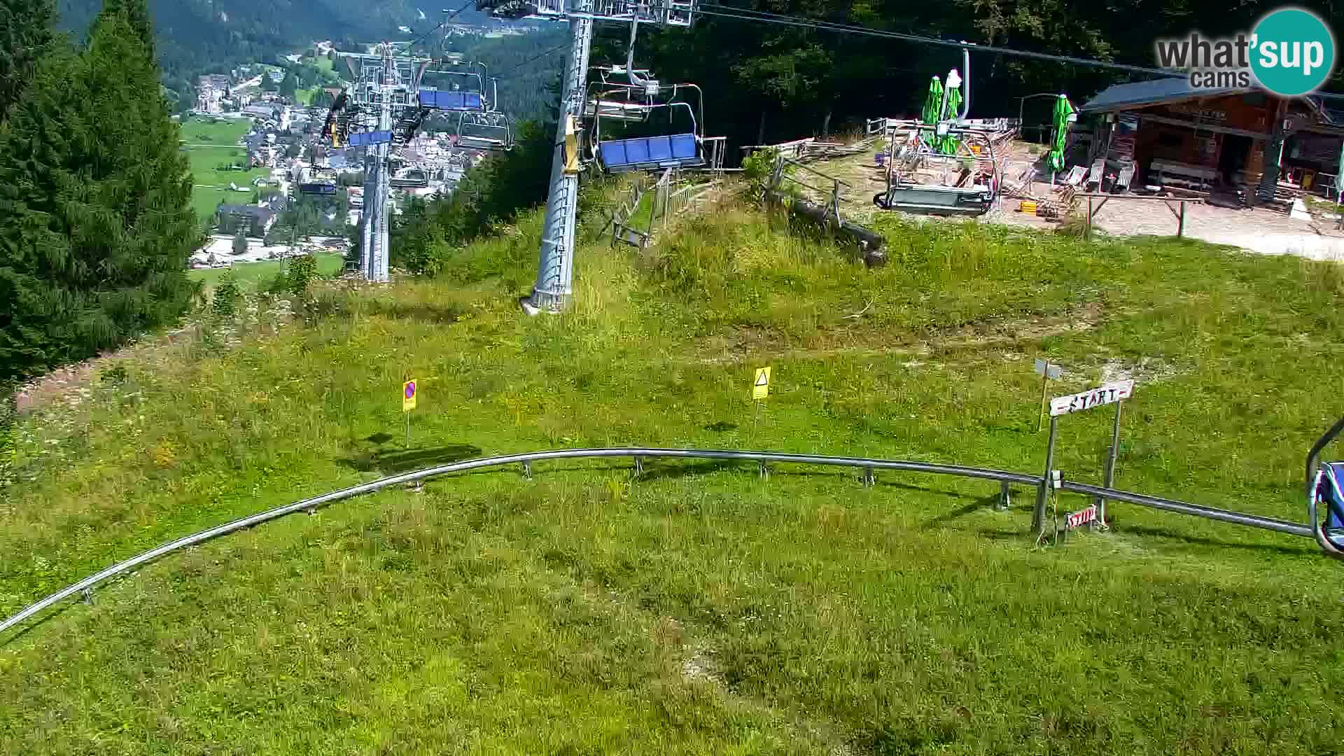 RTC Kranjska Gora – Vitranc