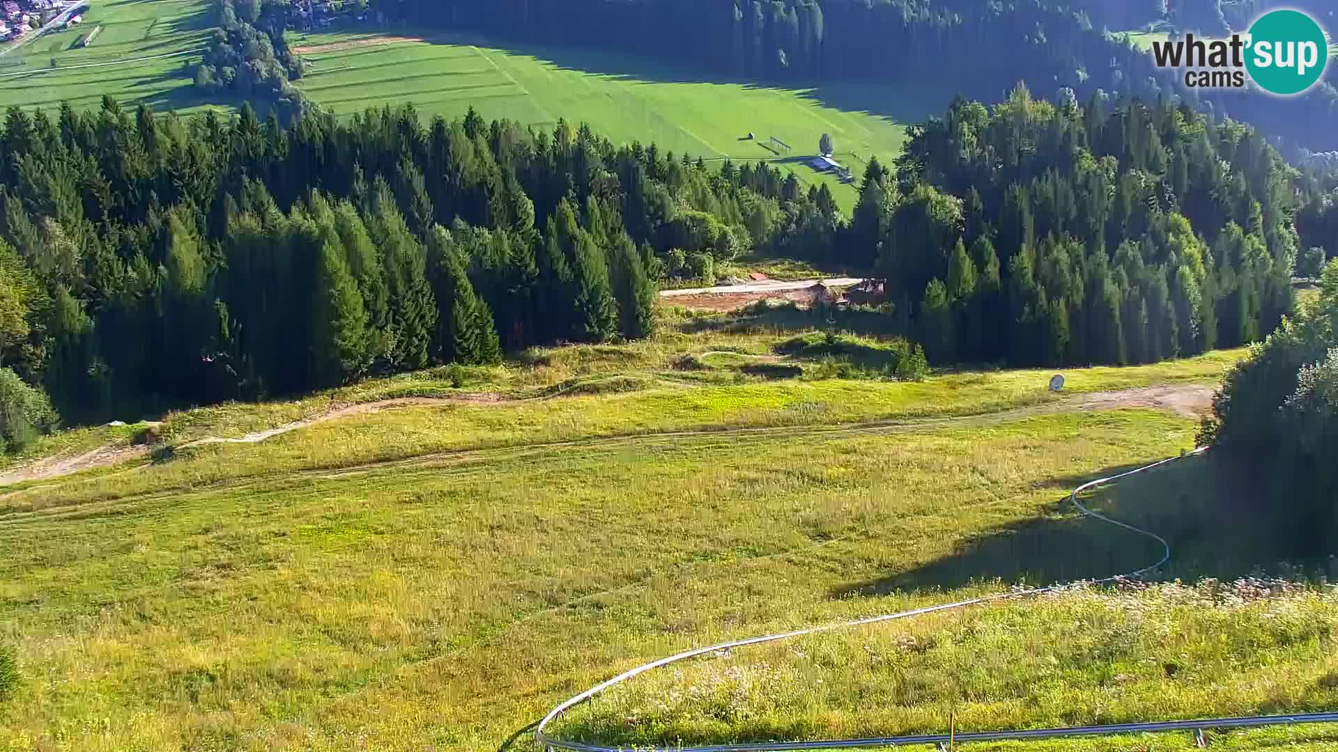 RTC Kranjska Gora – Vitranc
