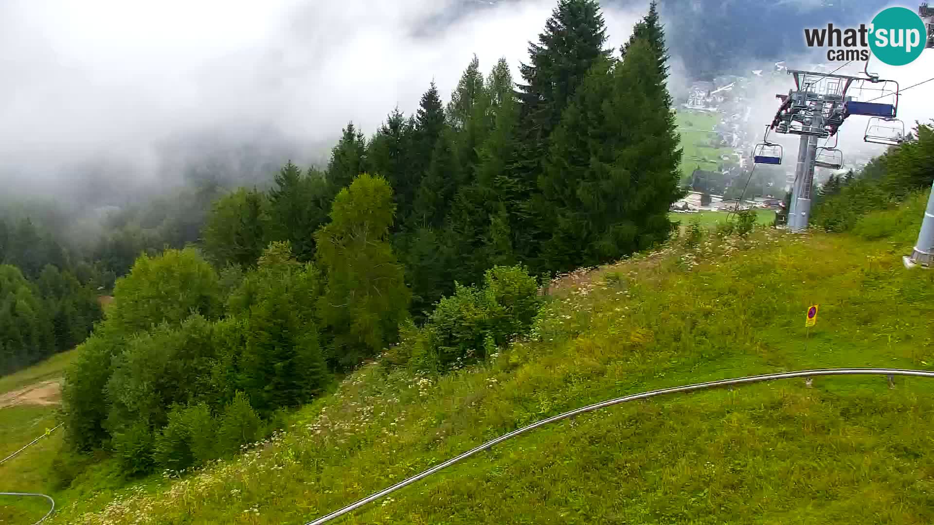RTC Kranjska Gora – Vitranc