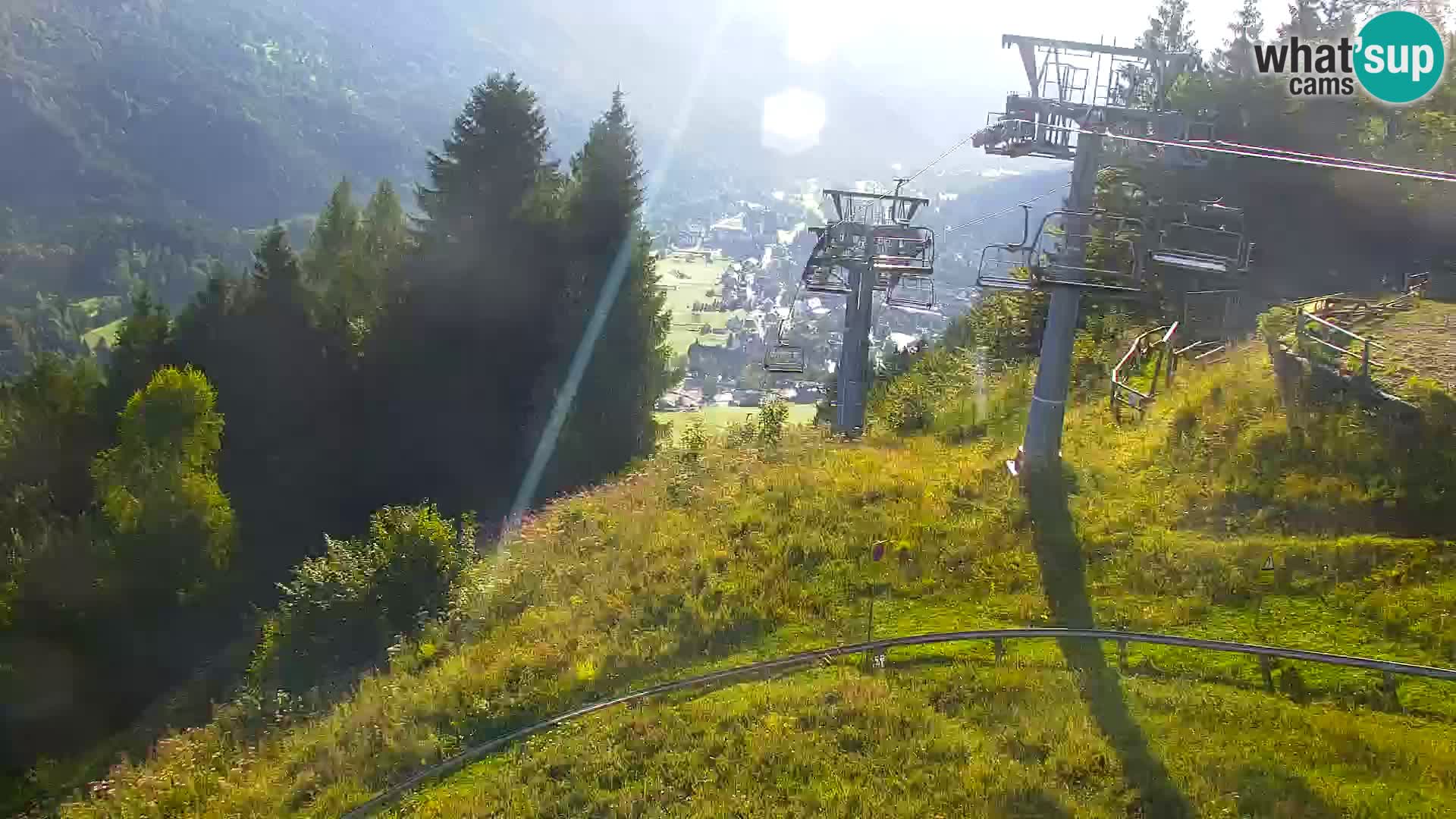 RTC Kranjska Gora – Vitranc