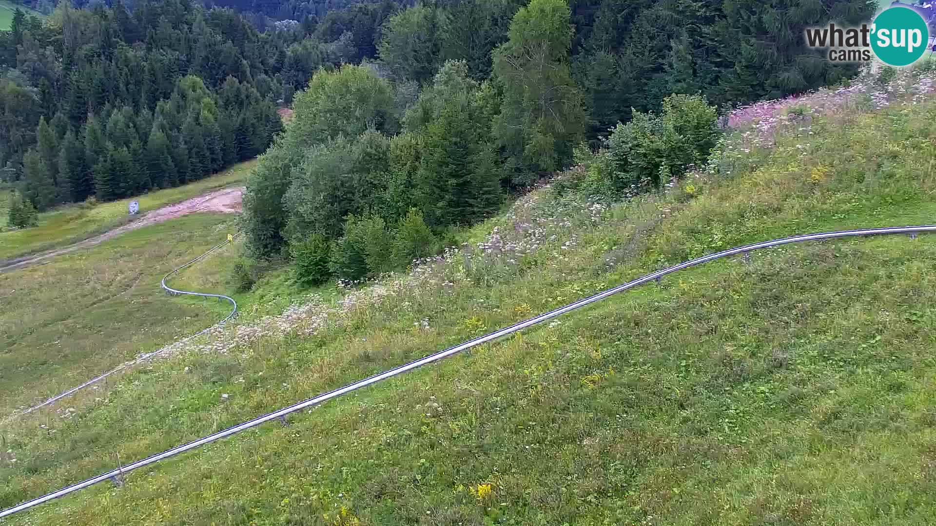 RTC Kranjska Gora – Vitranc
