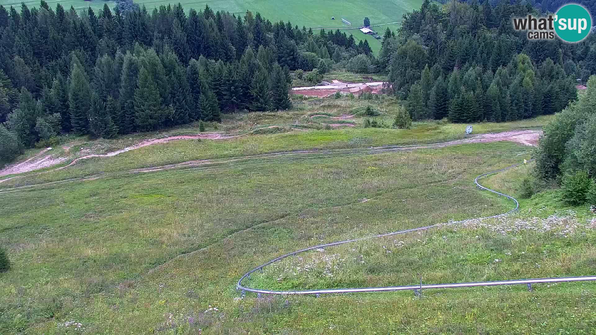 RTC Kranjska Gora – Vitranc
