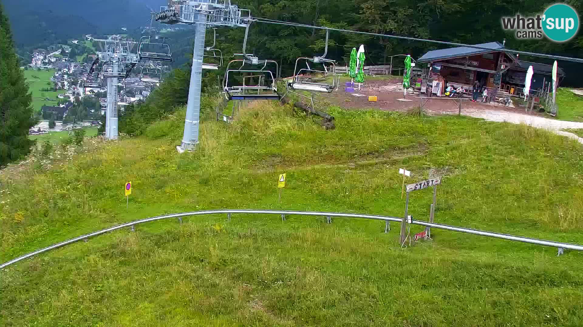 Kranjska Gora webcam VITRANC 1 | obere Station