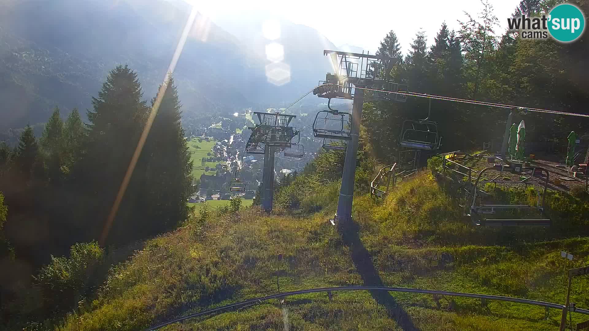 Vitranc Kranjska Gora webcam | VITRANC 1 stazione superiore