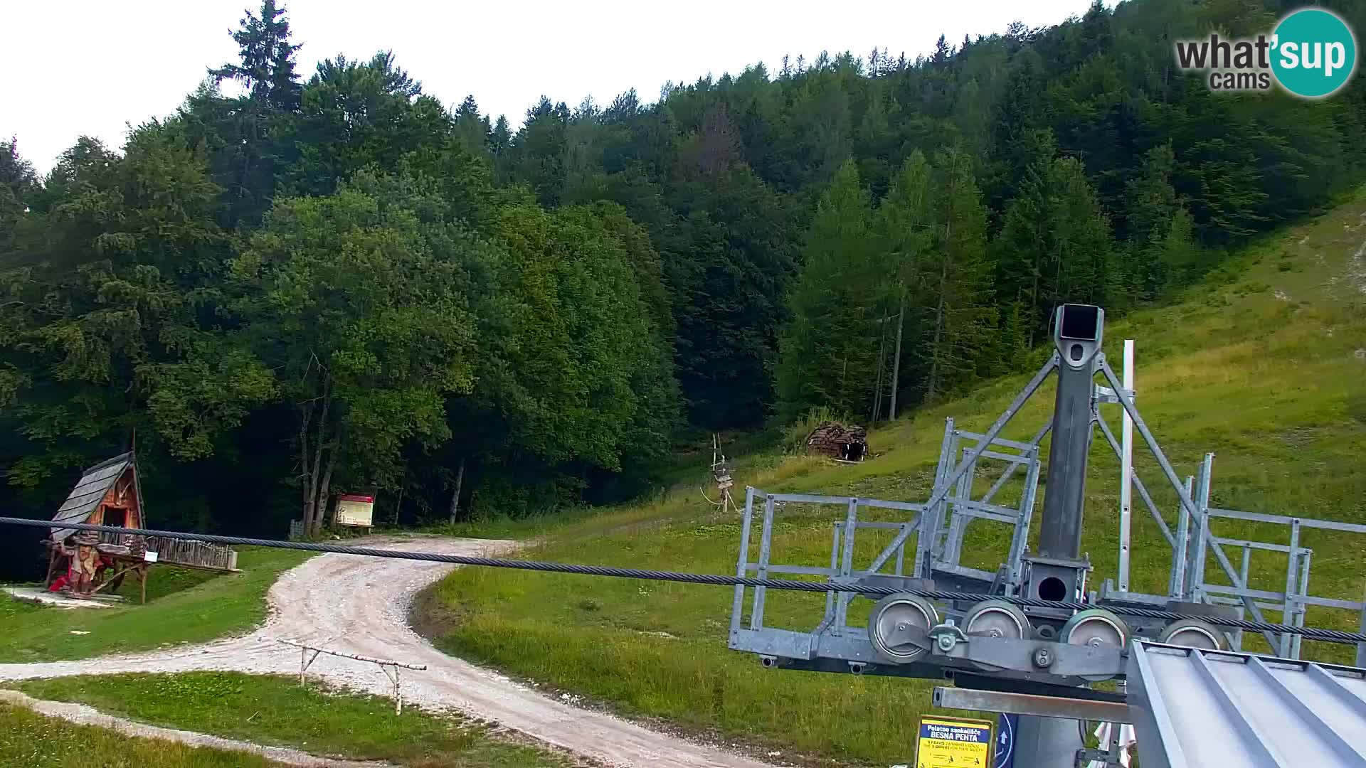 Kranjska Gora kamera VITRANC 1 | Zgornja postaja
