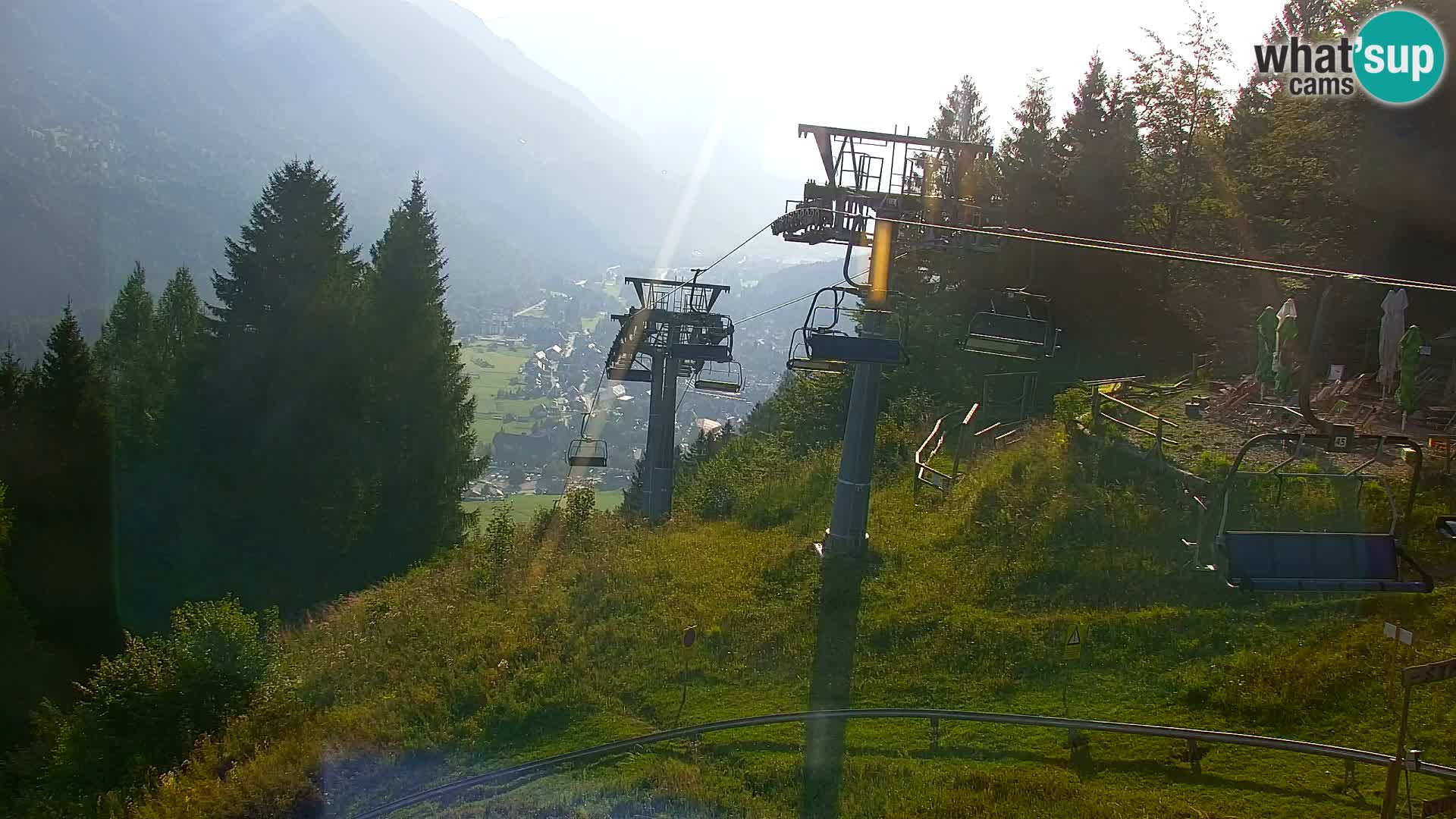 Kranjska Gora webcam VITRANC 1 | obere Station