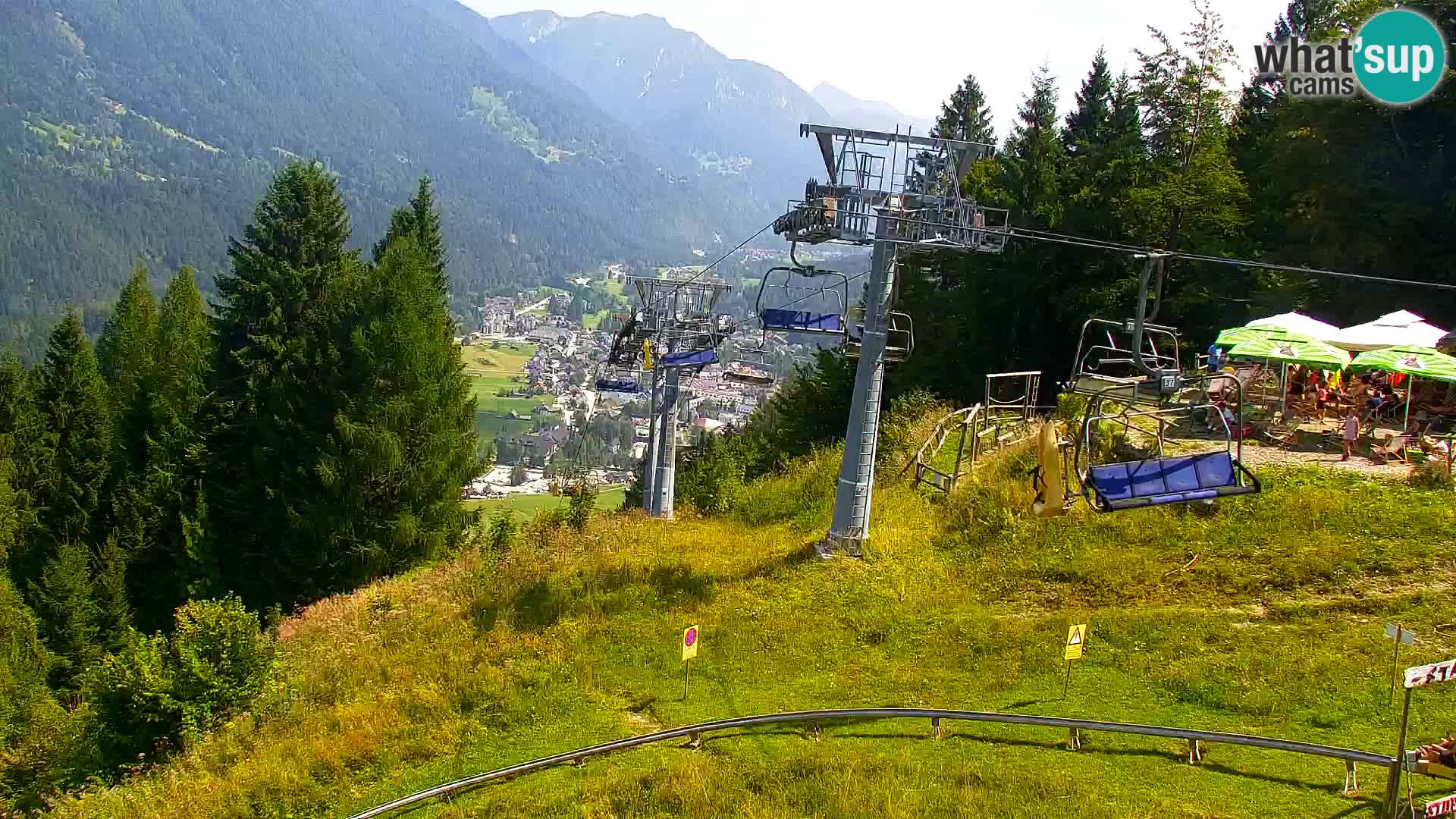 Kranjska Gora kamera VITRANC 1 | Zgornja postaja