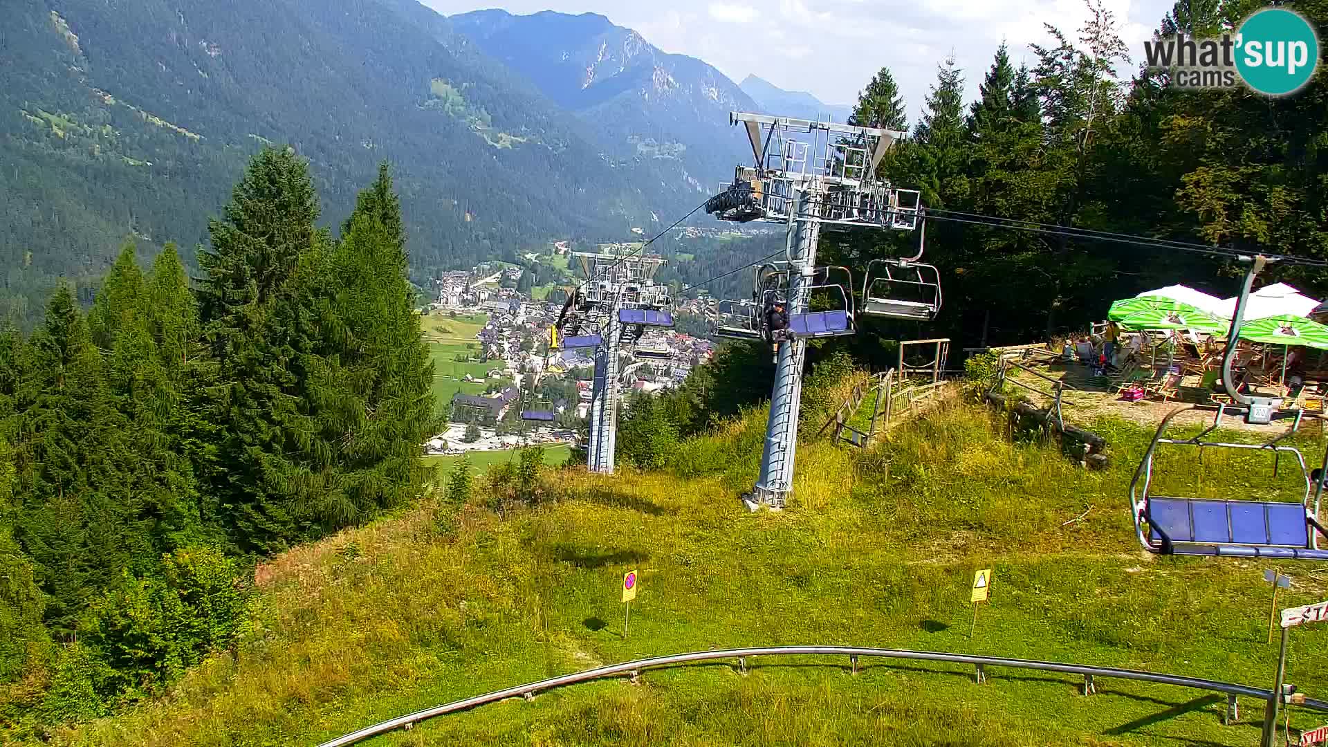 Vitranc Kranjska Gora webcam | VITRANC 1 stazione superiore