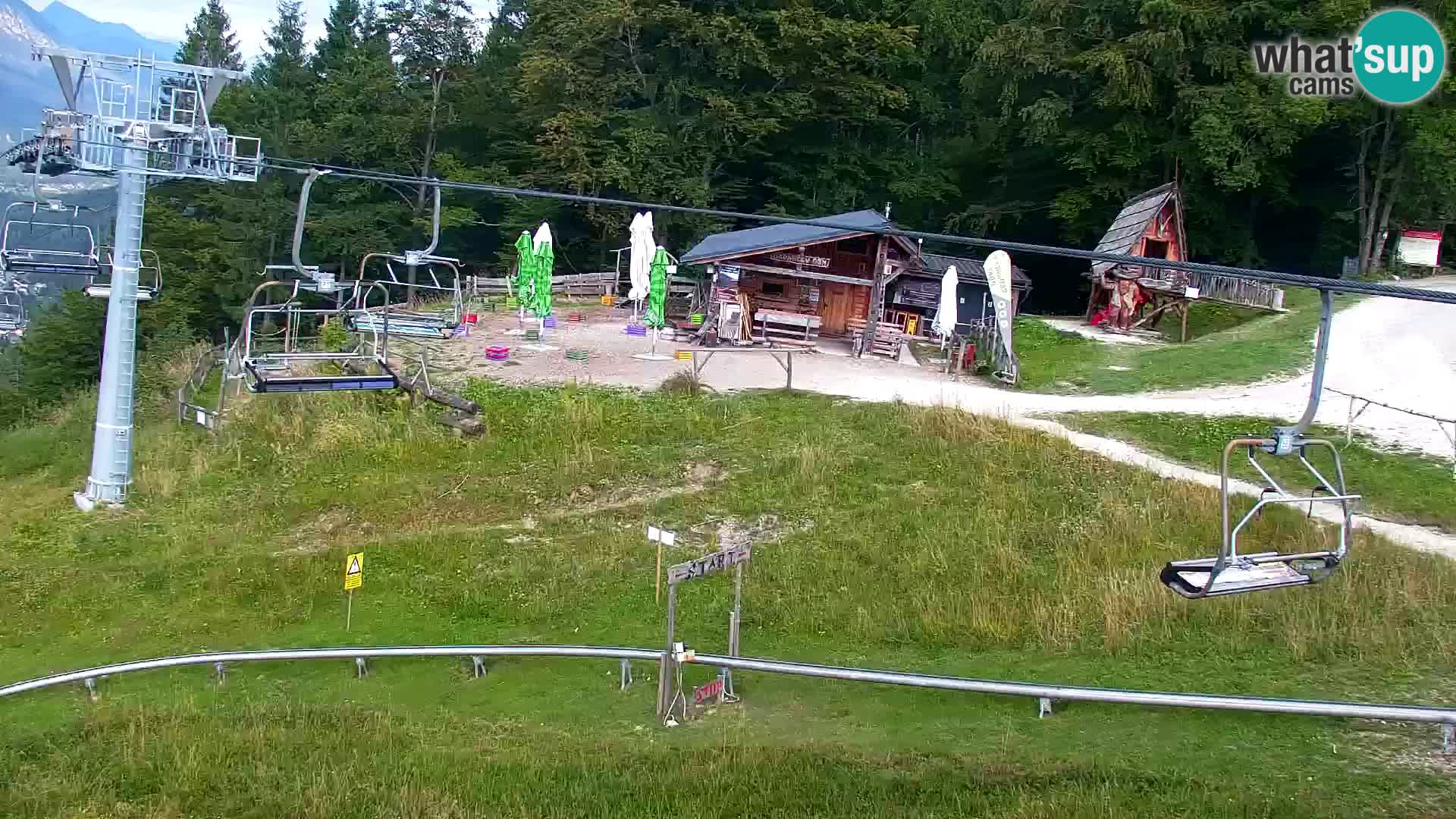Kranjska Gora web kamera Vitranc | VITRANC 1 gornja postaja