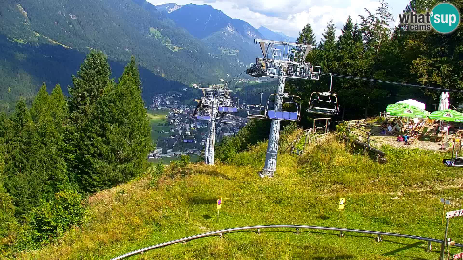 Kranjska Gora kamera VITRANC 1 | Zgornja postaja