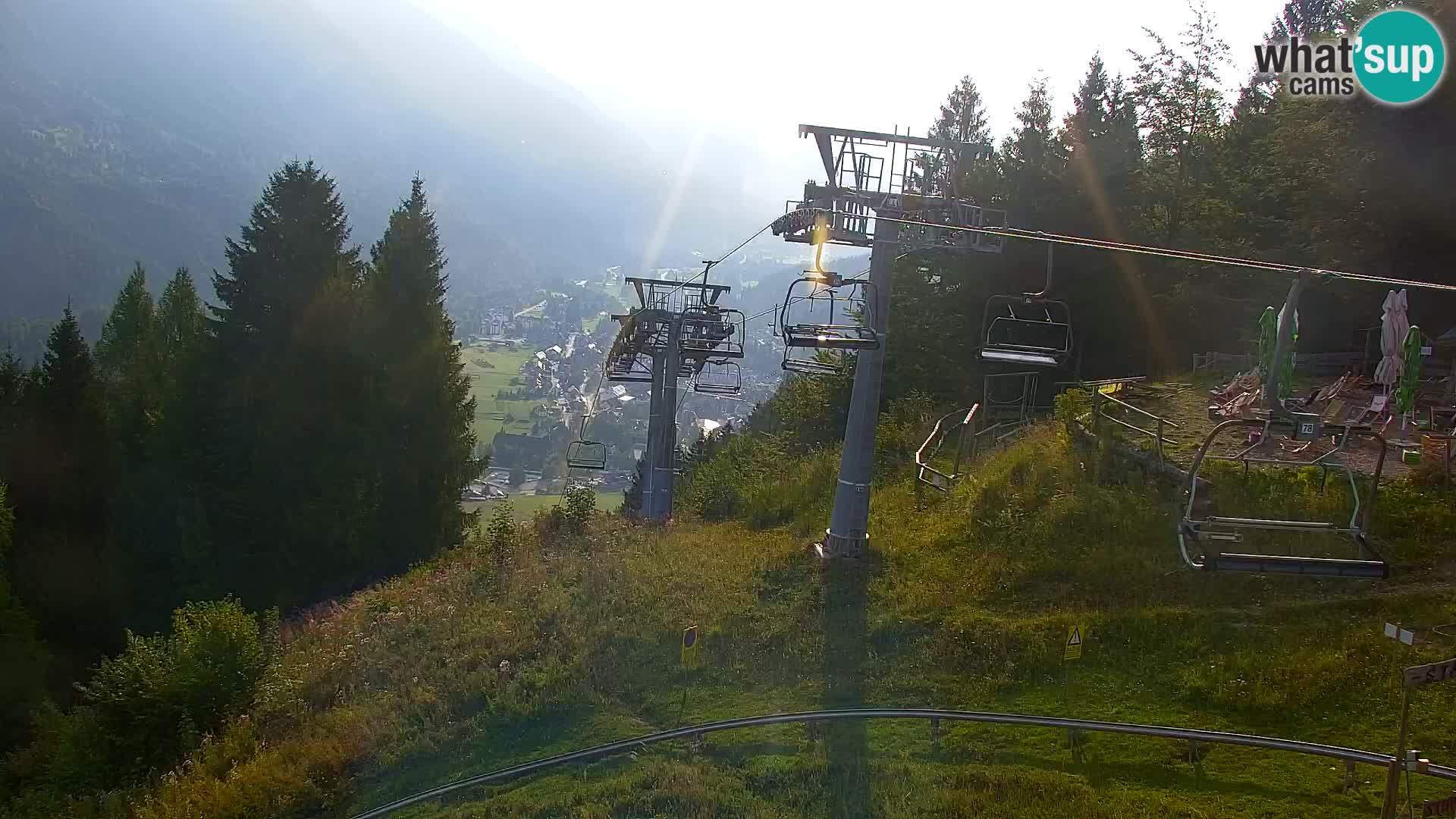 Kranjska Gora kamera VITRANC 1 | Zgornja postaja