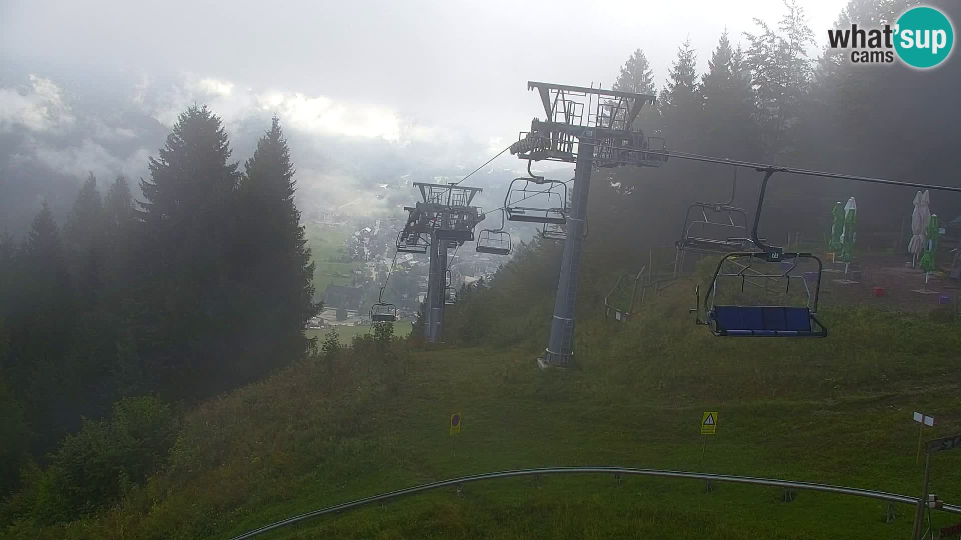 Kranjska Gora kamera VITRANC 1 | Zgornja postaja
