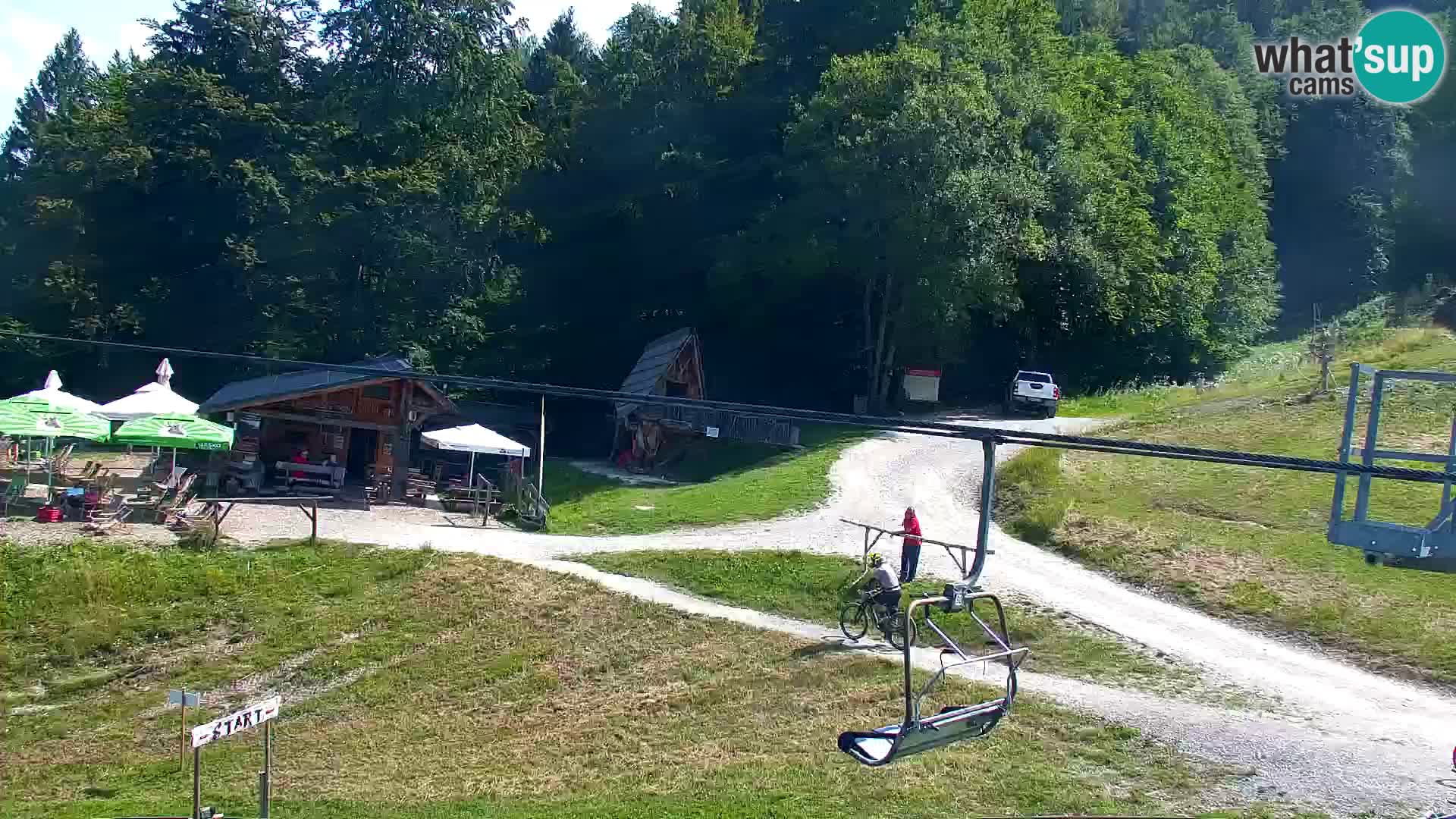 Kranjska Gora kamera VITRANC 1 | Zgornja postaja