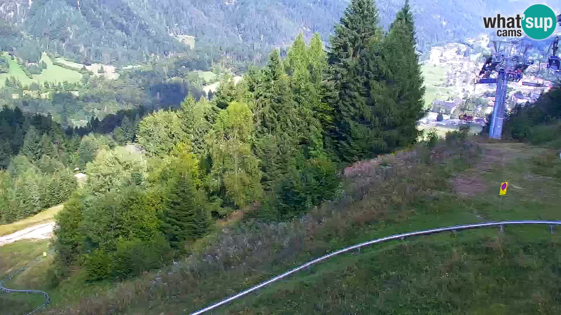 Kranjska Gora kamera VITRANC 1 | Zgornja postaja