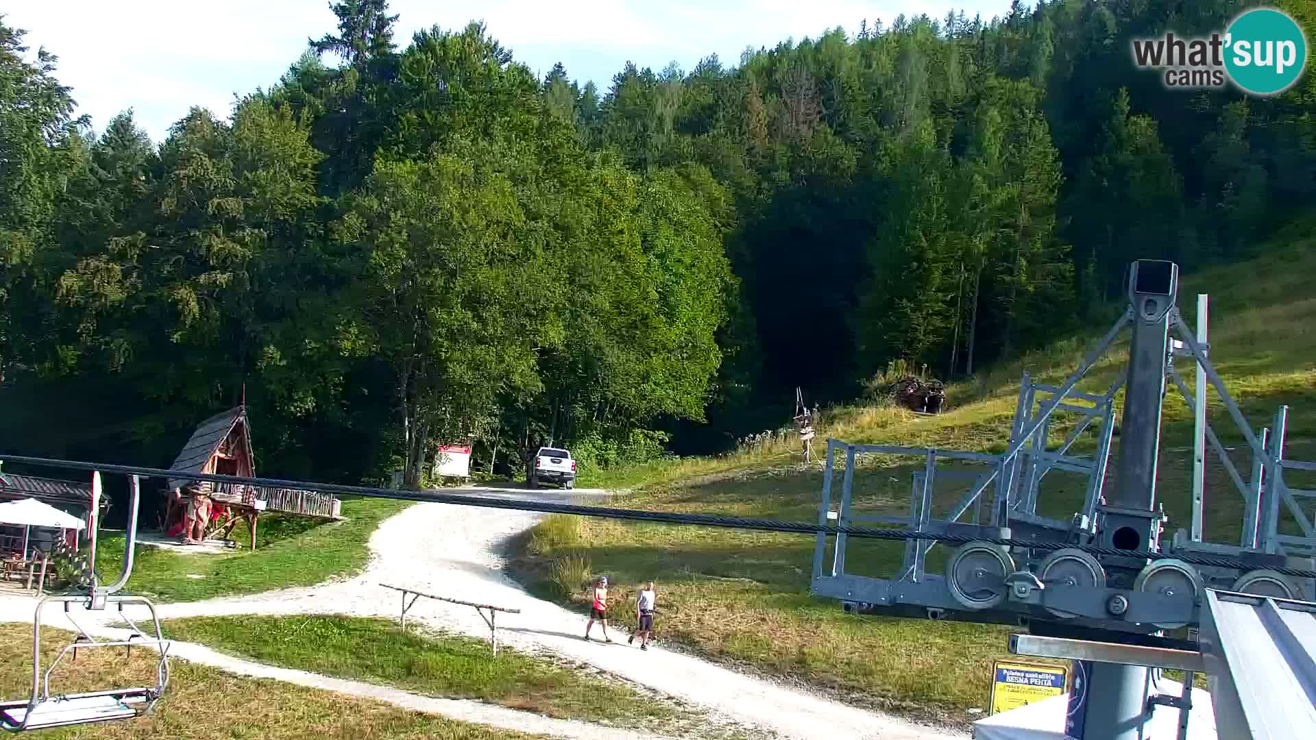 Kranjska Gora kamera VITRANC 1 | Zgornja postaja