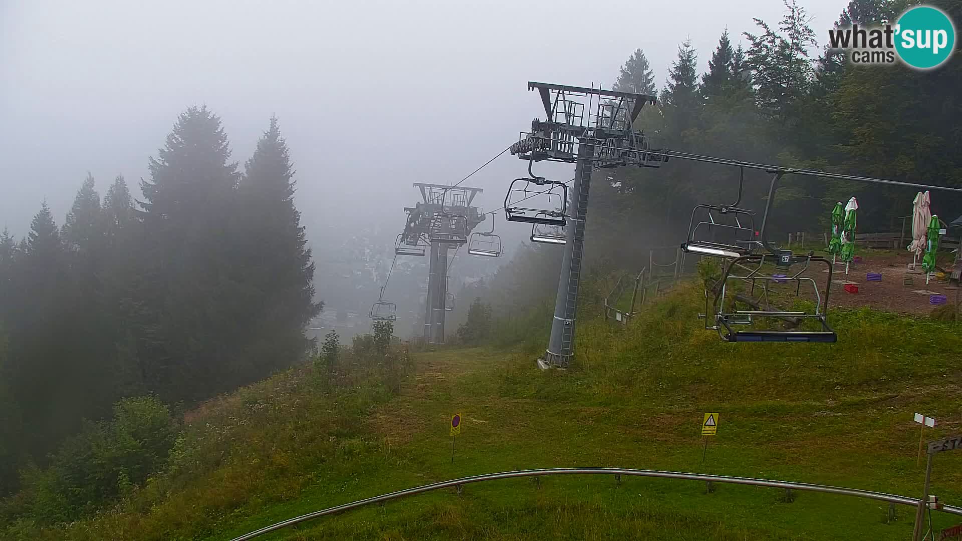 Kranjska Gora kamera VITRANC 1 | Zgornja postaja