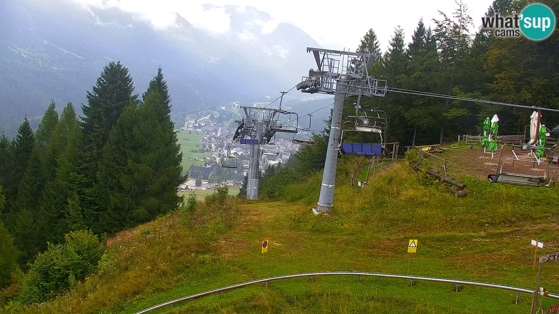Kranjska Gora kamera VITRANC 1 | Zgornja postaja