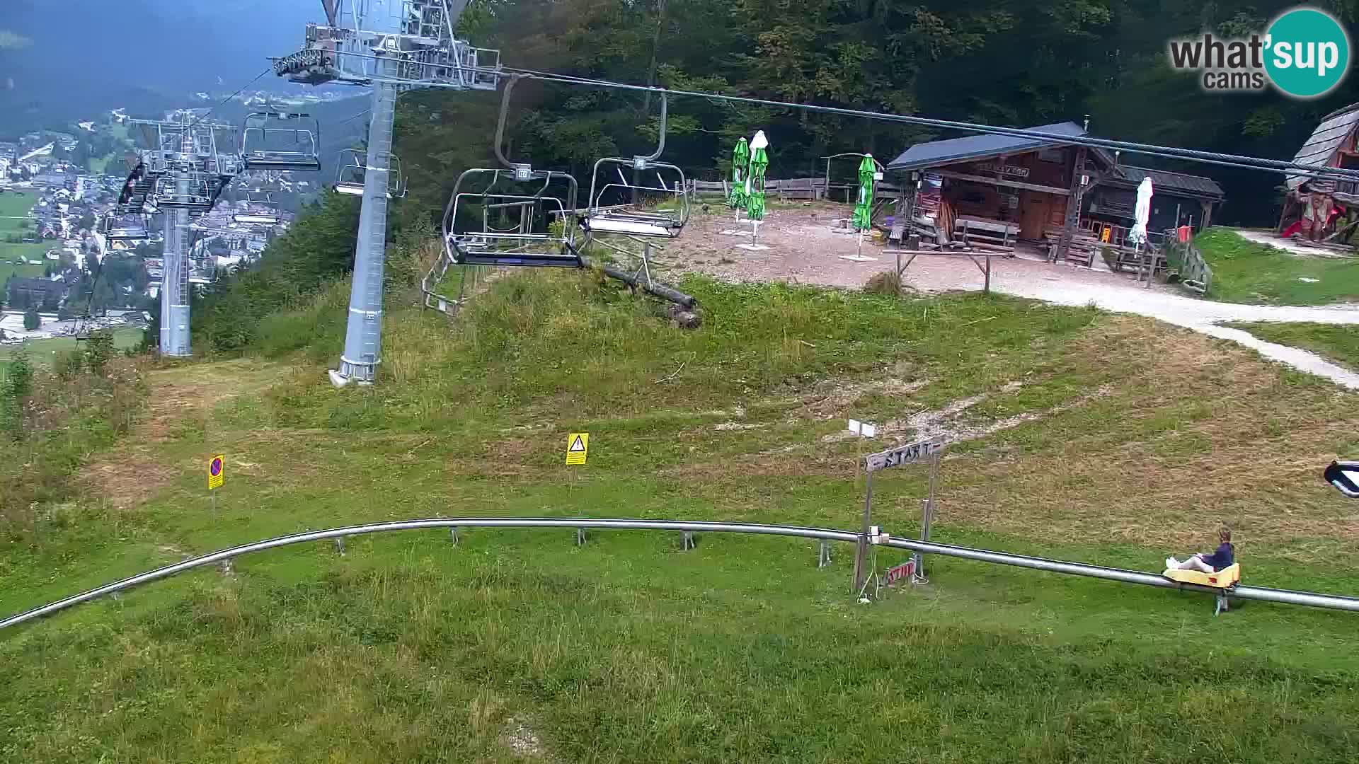 Kranjska Gora livecam VITRANC 1 | estación superior
