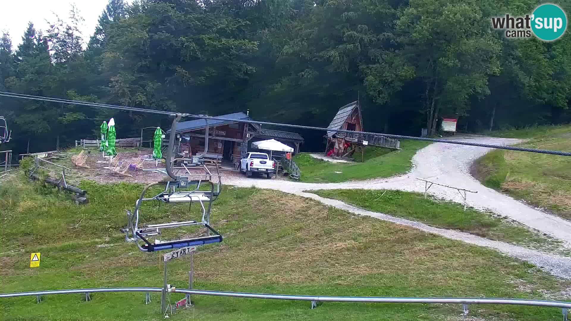 Kranjska Gora webcam VITRANC 1 | obere Station