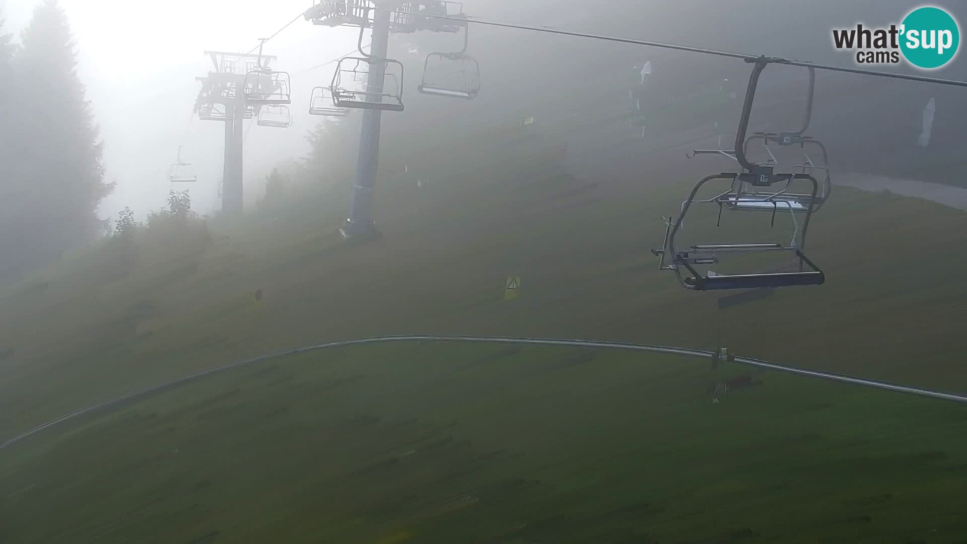 Kranjska Gora kamera VITRANC 1 | Zgornja postaja