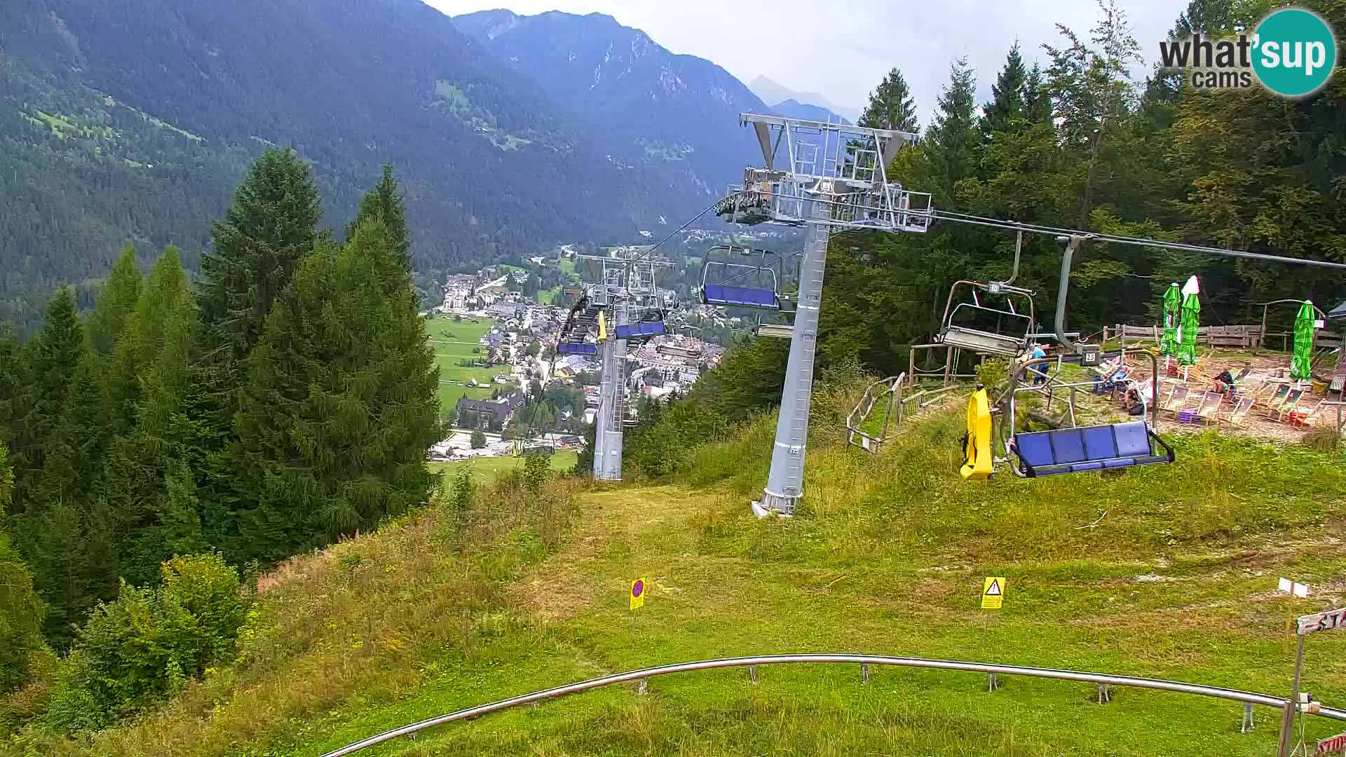 Kranjska Gora kamera VITRANC 1 | Zgornja postaja