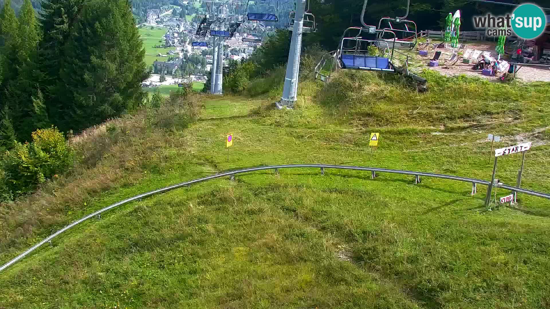 Kranjska Gora kamera VITRANC 1 | Zgornja postaja