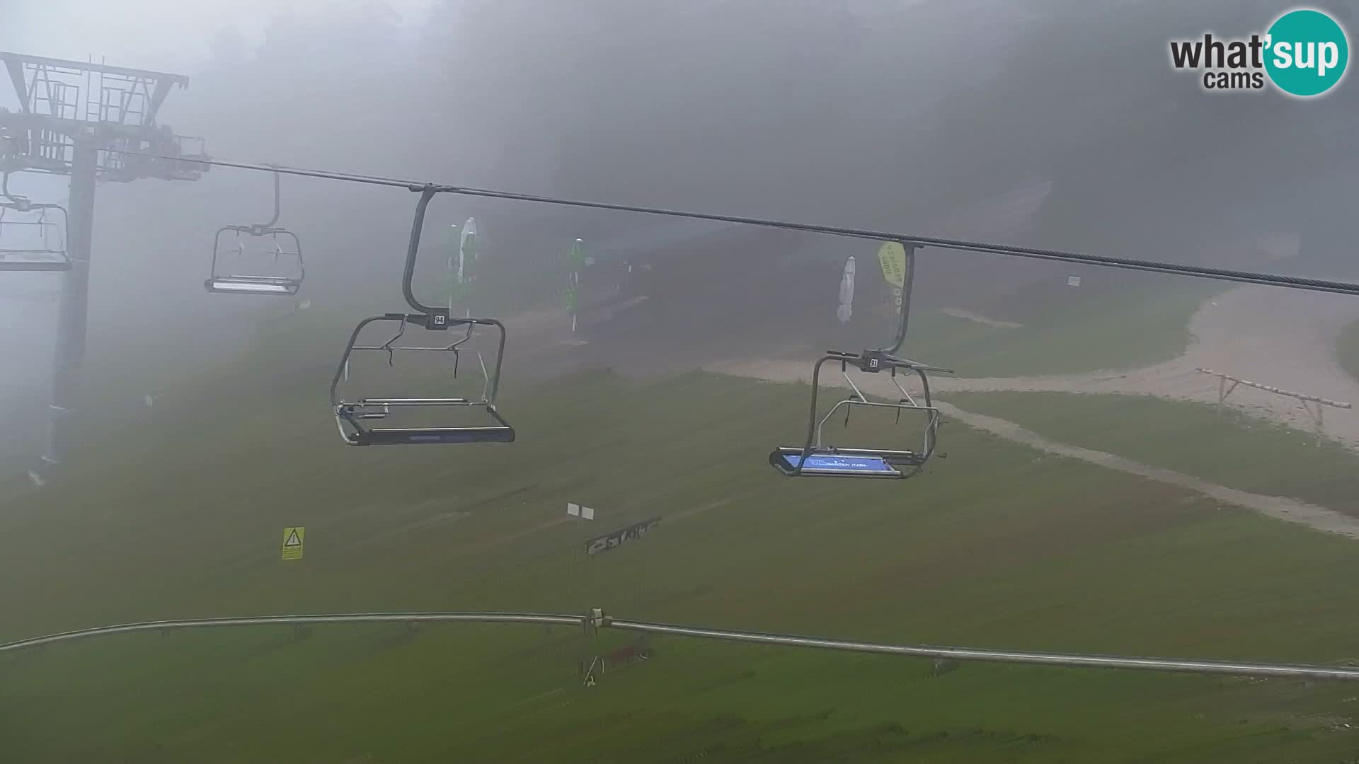Kranjska Gora kamera VITRANC 1 | Zgornja postaja