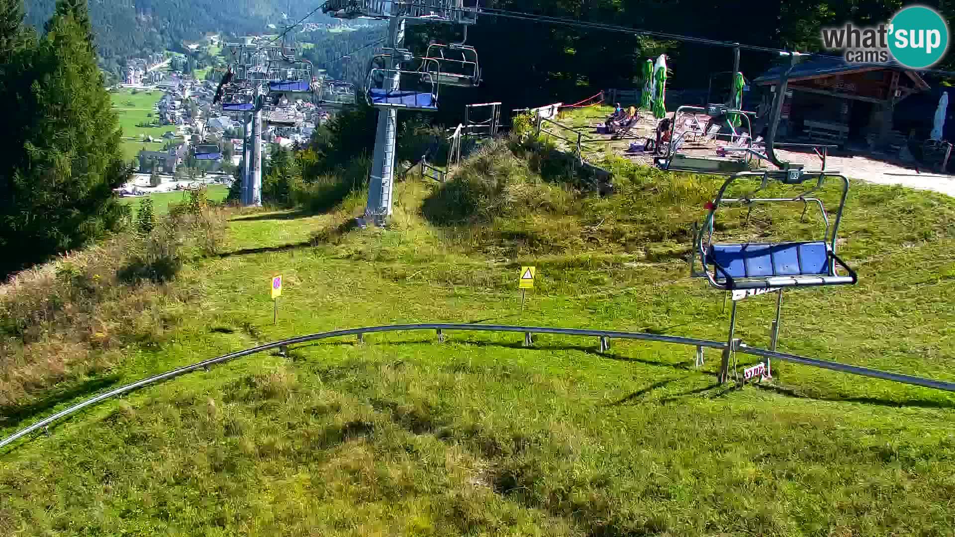 Kranjska Gora kamera VITRANC 1 | Zgornja postaja