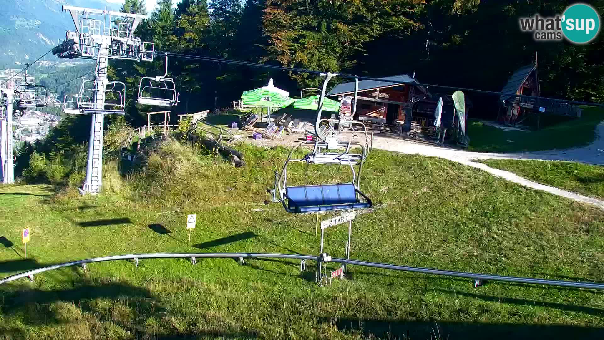 Kranjska Gora kamera VITRANC 1 | Zgornja postaja