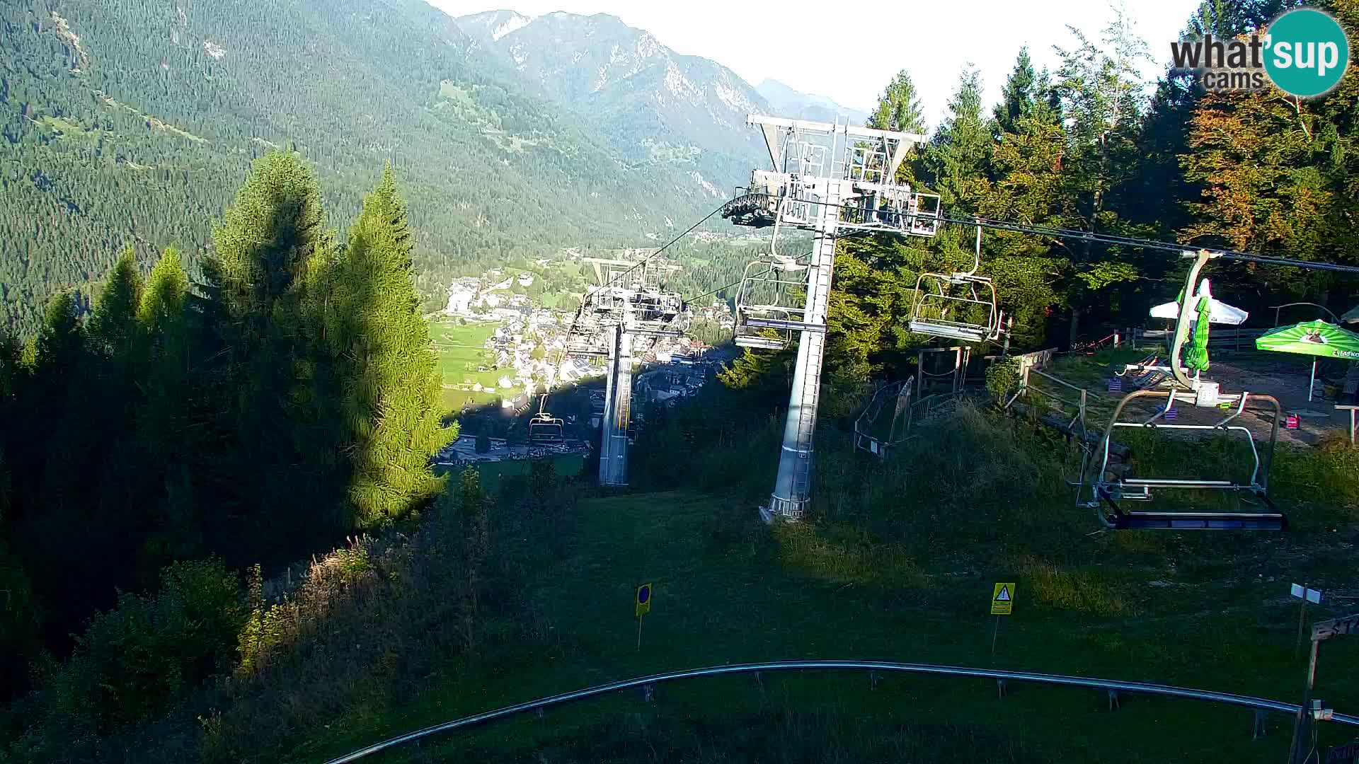 Kranjska Gora kamera VITRANC 1 | Zgornja postaja