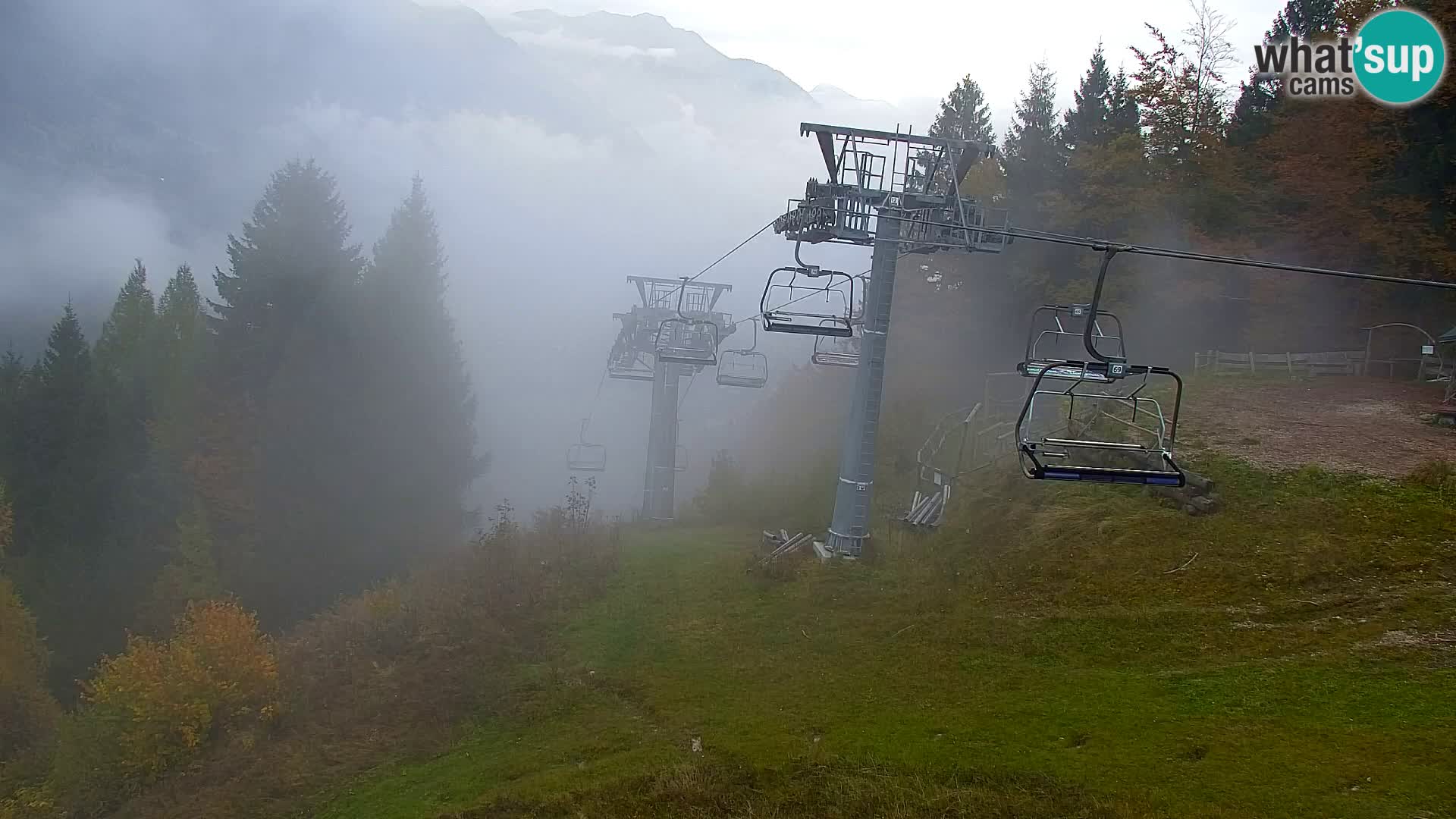 Vitranc Kranjska Gora webcam | VITRANC 1 stazione superiore