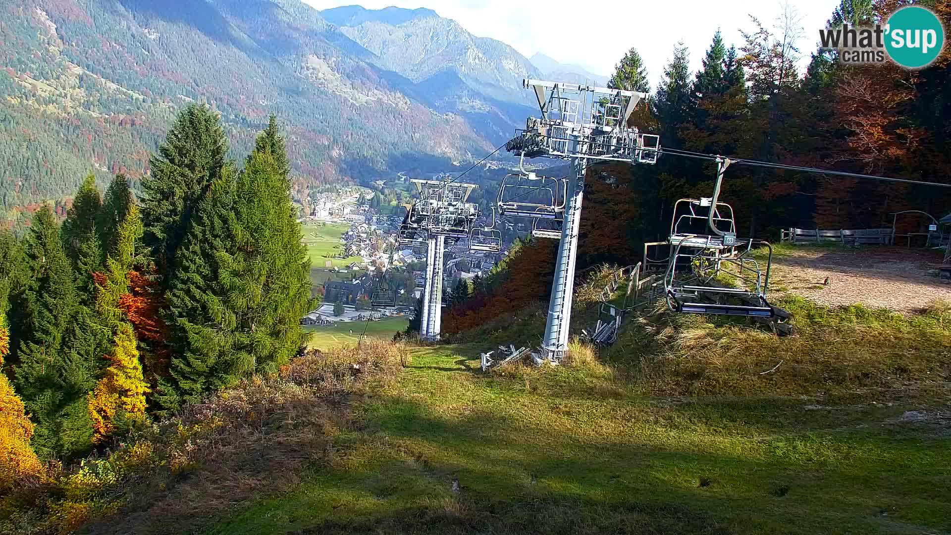 Vitranc Kranjska Gora webcam | VITRANC 1 stazione superiore